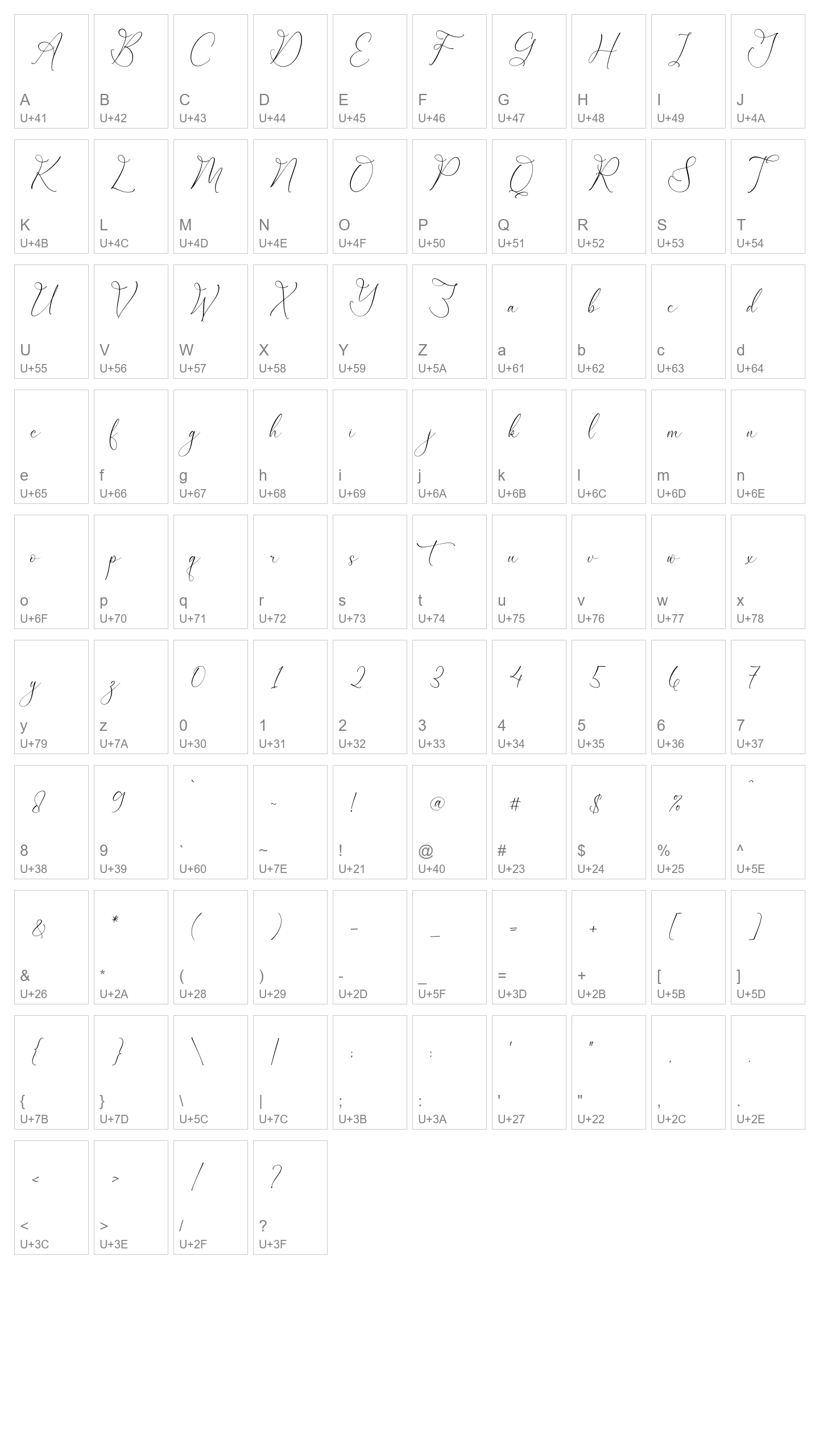 Character Map Image