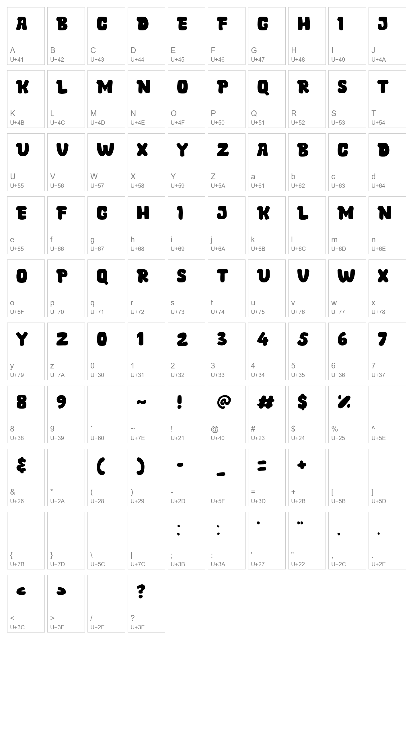 Character Map Image