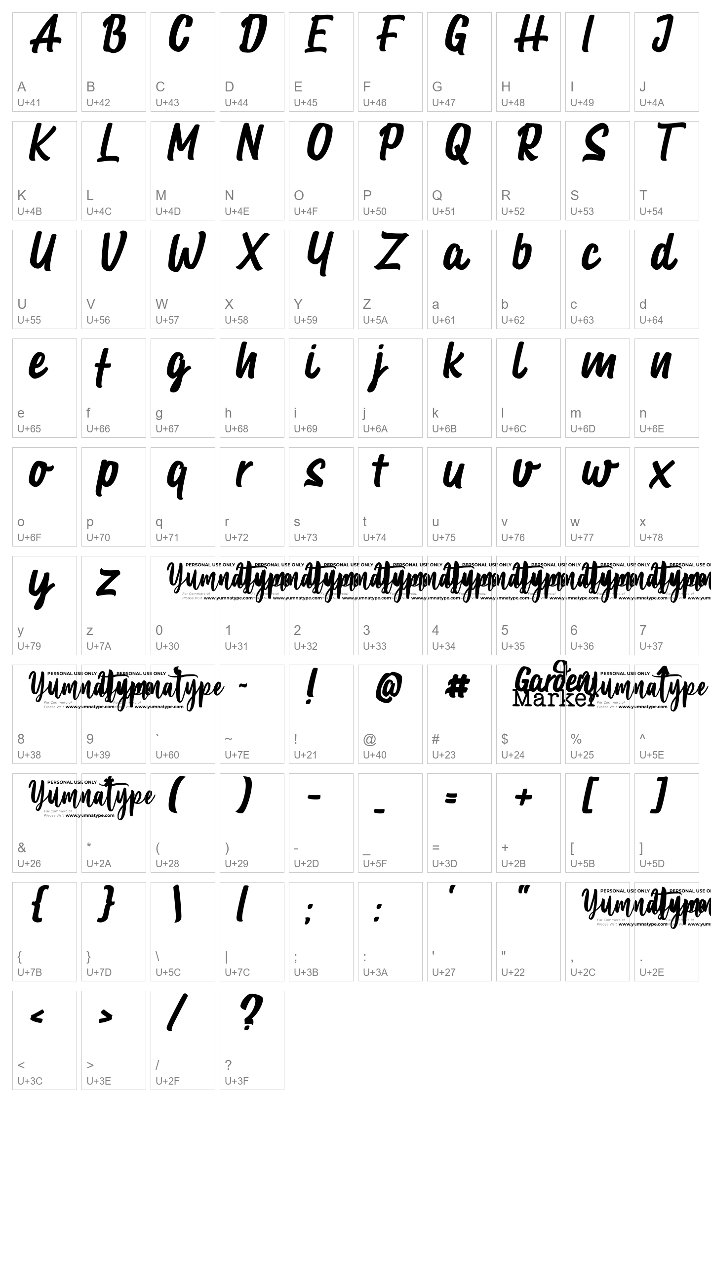 Character Map Image
