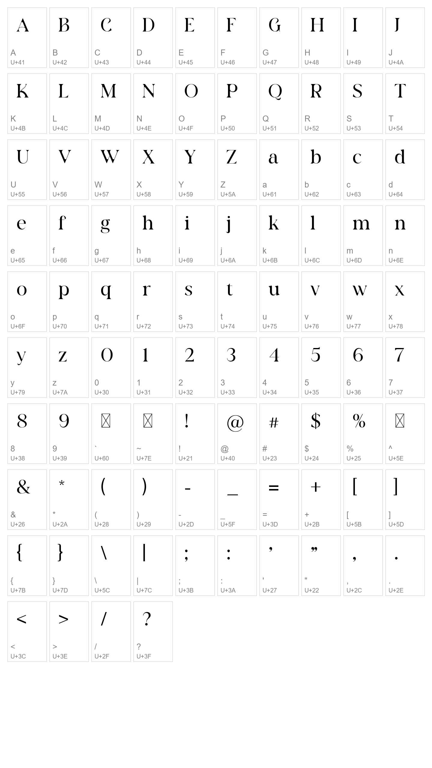 Character Map Image