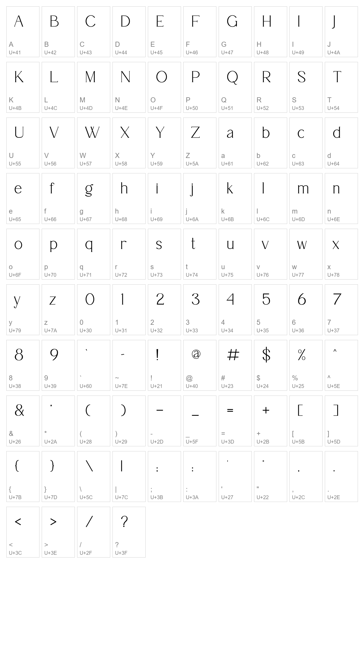 Character Map Image