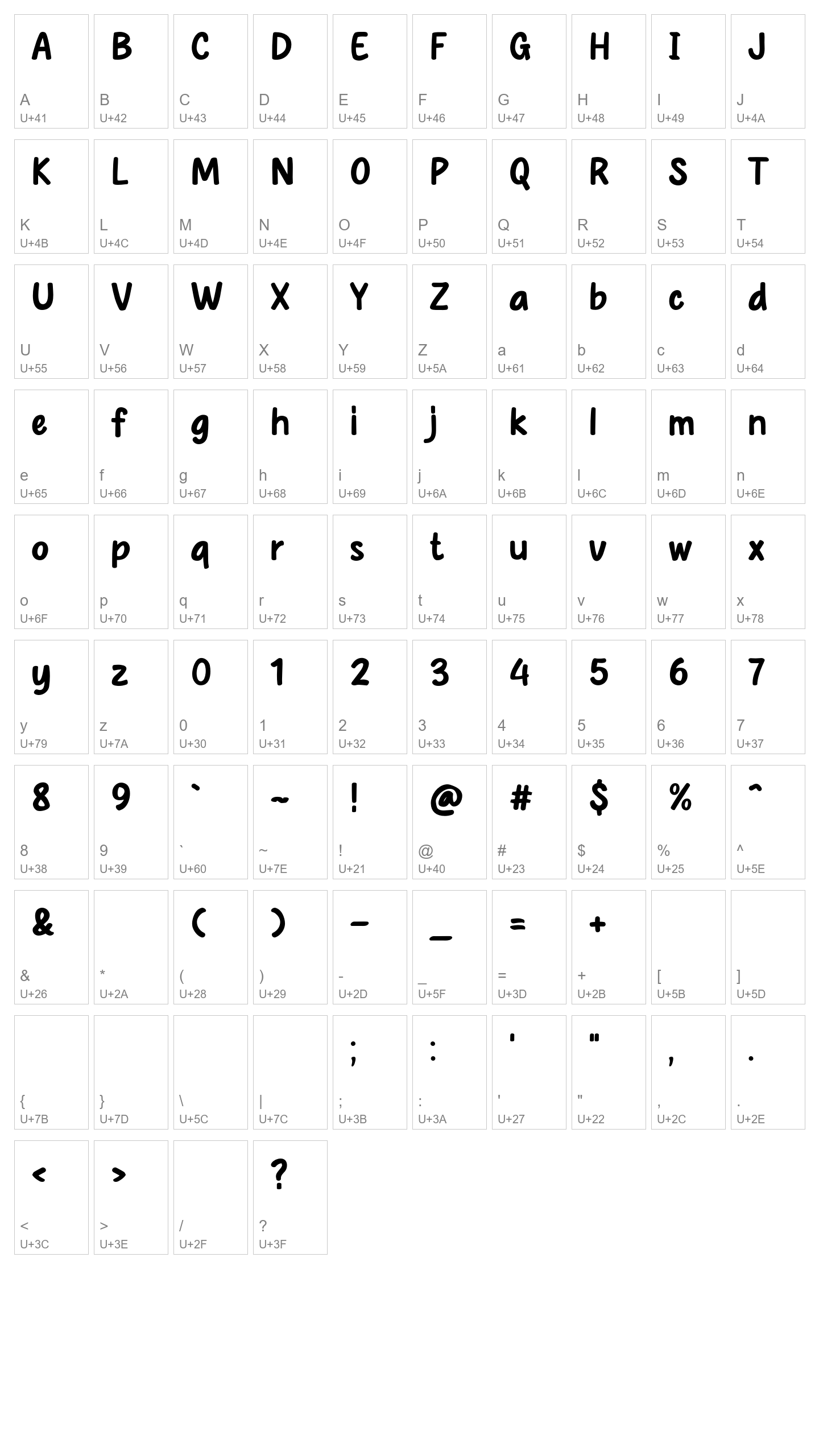 Character Map Image