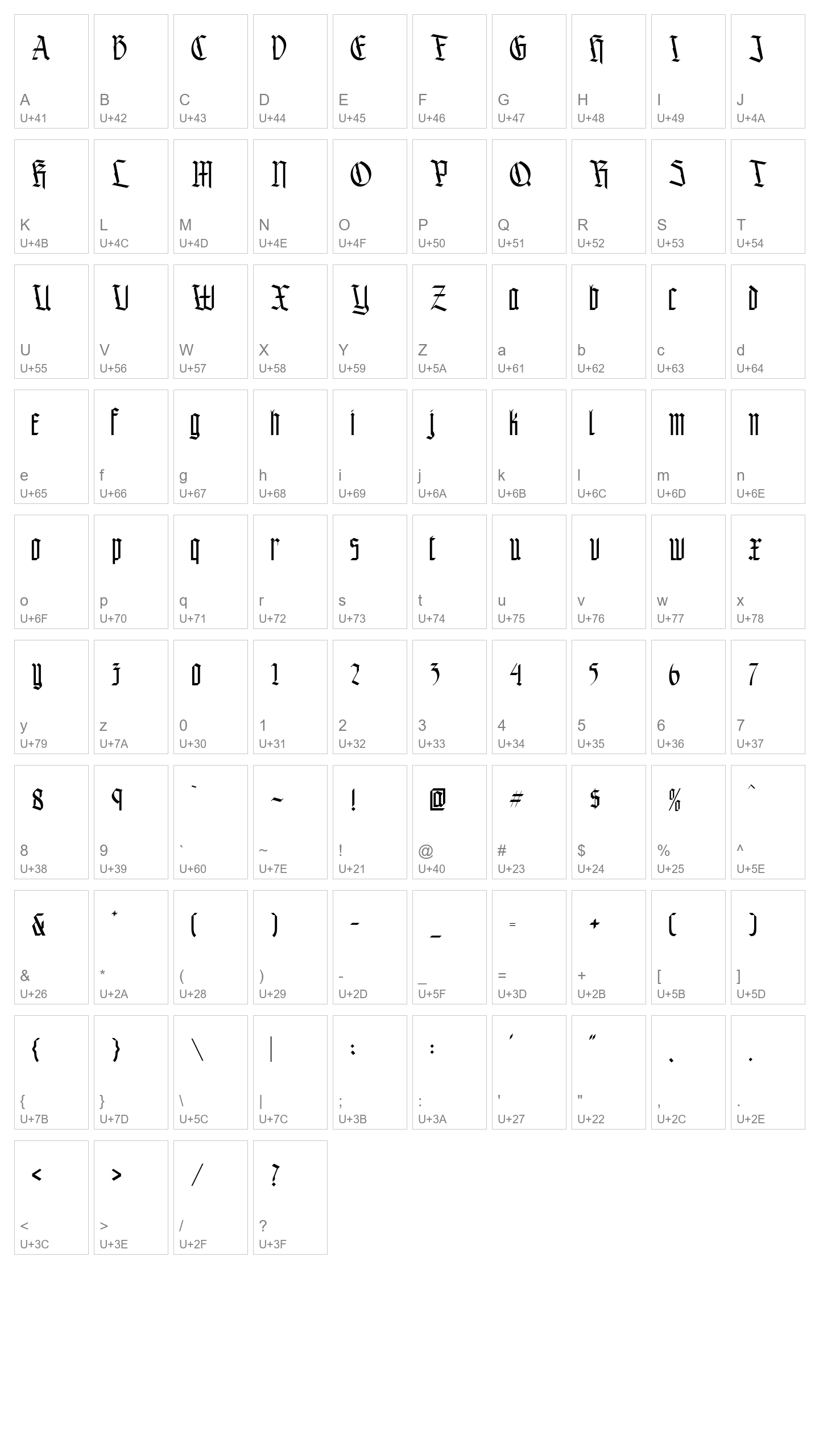 Character Map Image