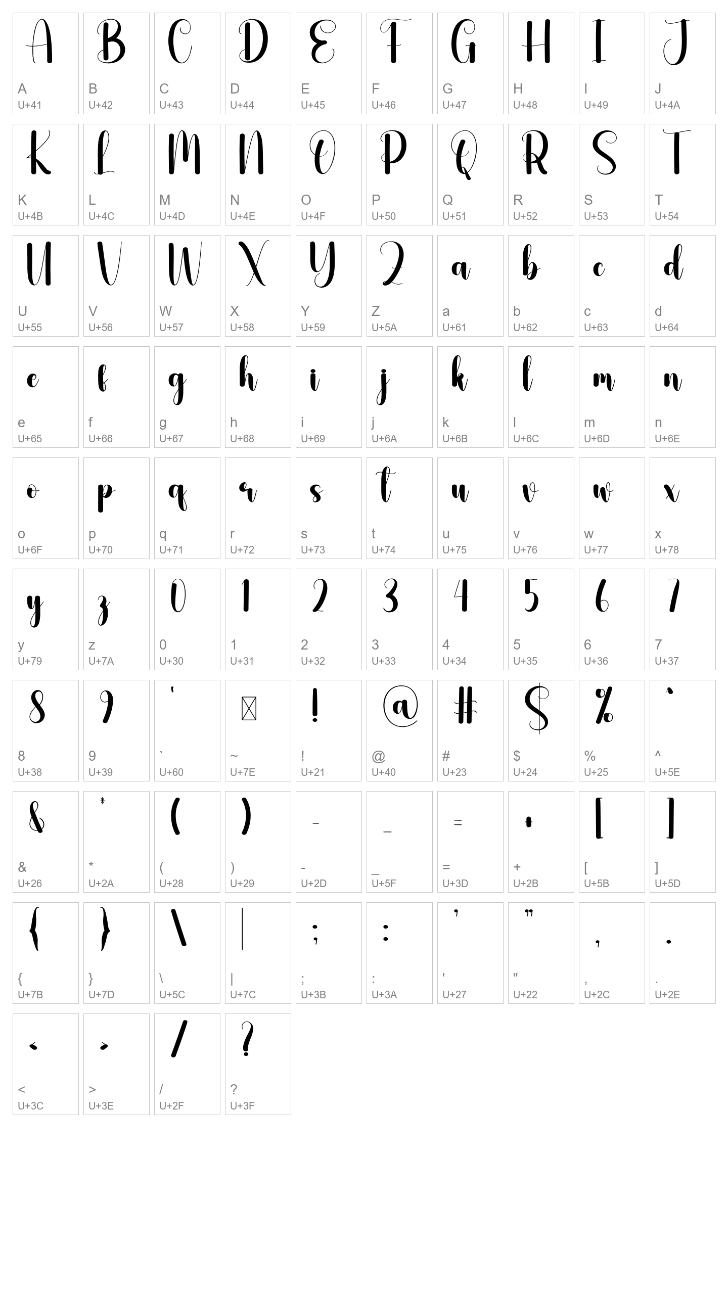 Character Map Image