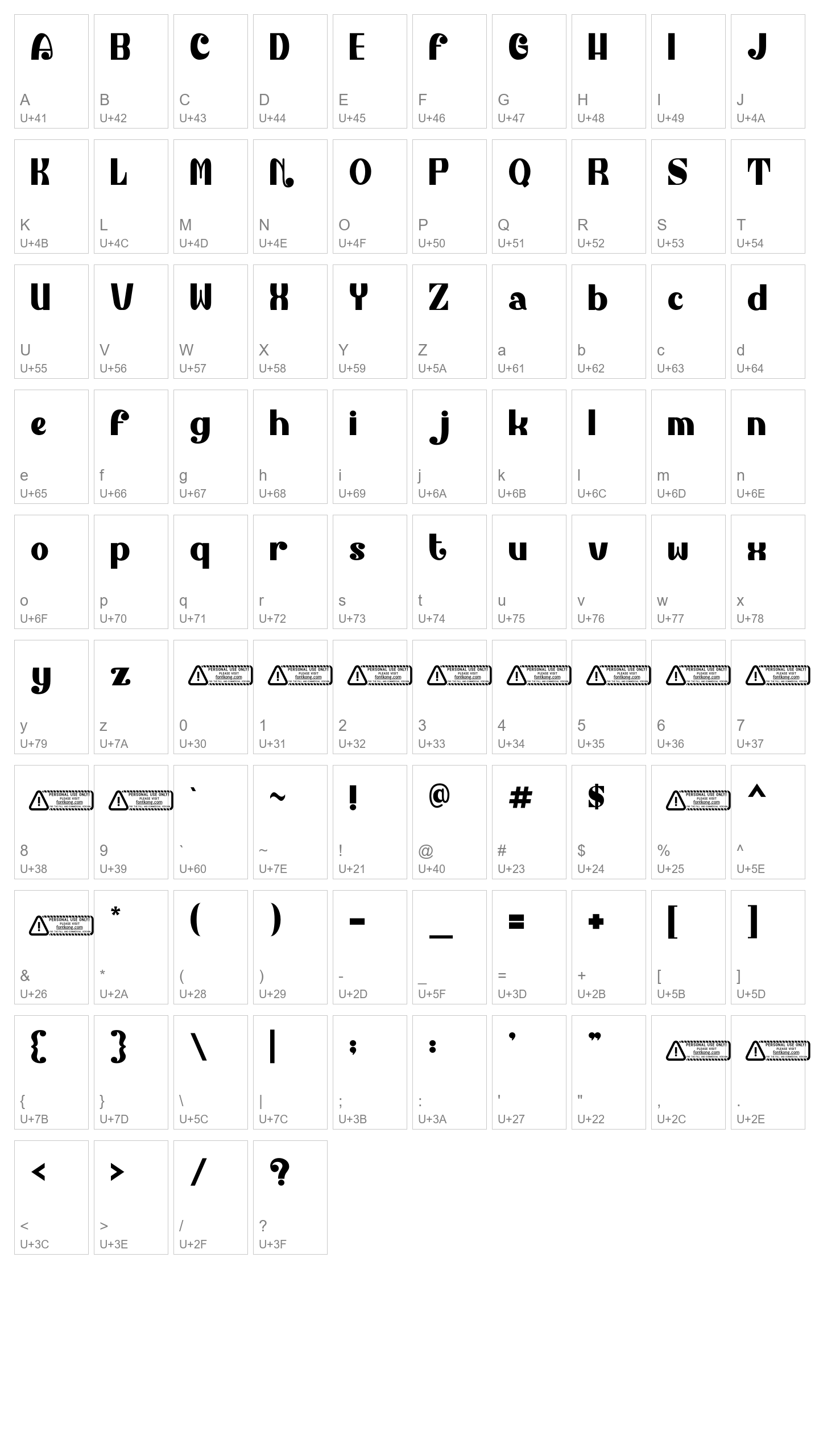 Character Map Image