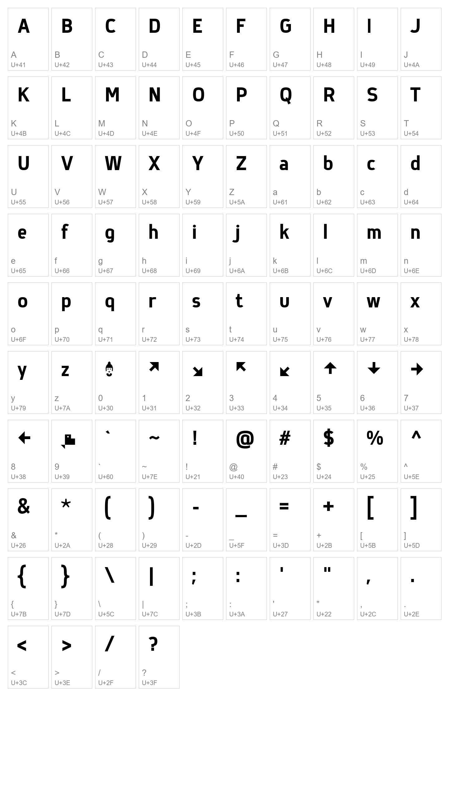 Character Map Image