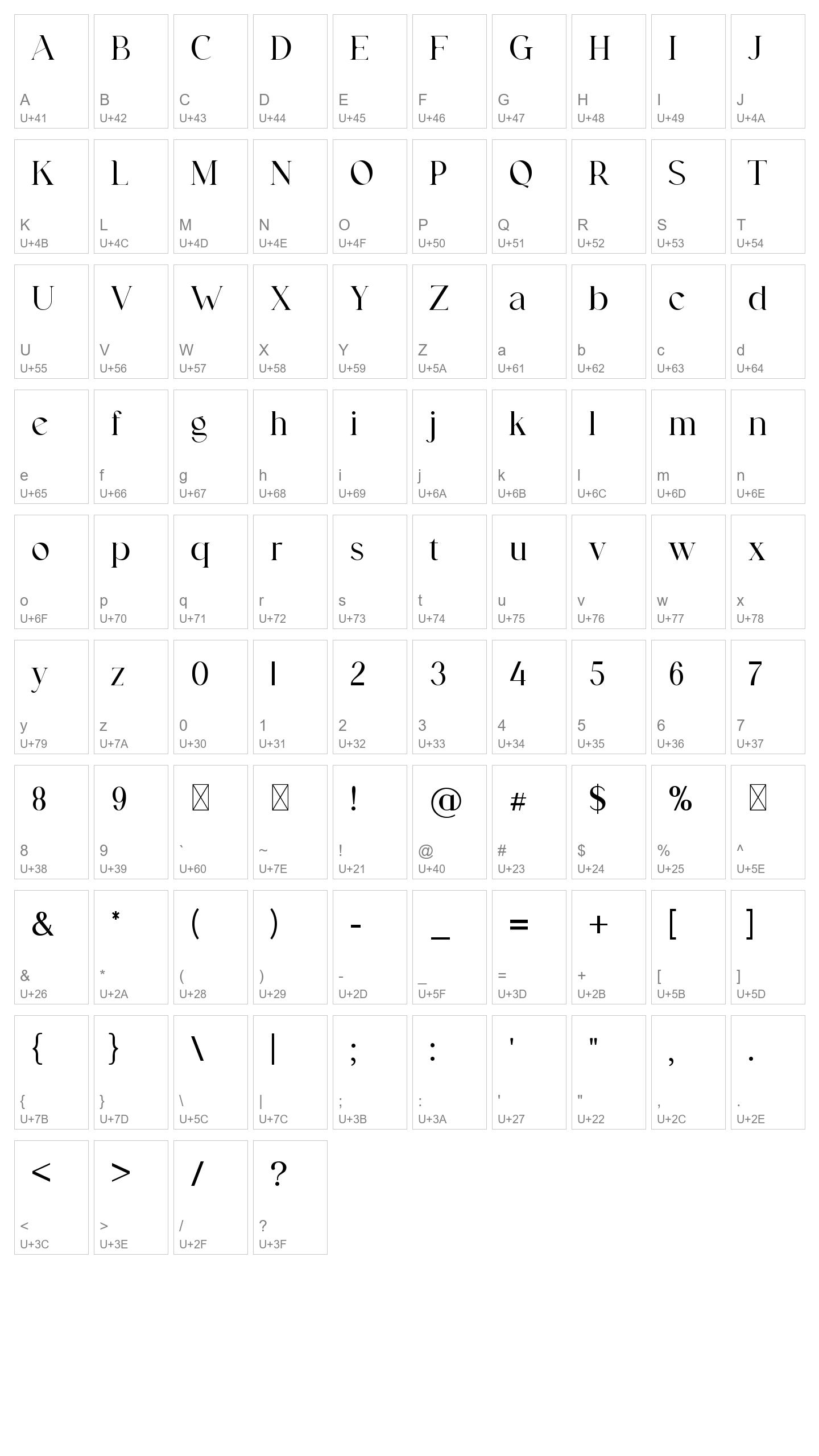 Character Map Image