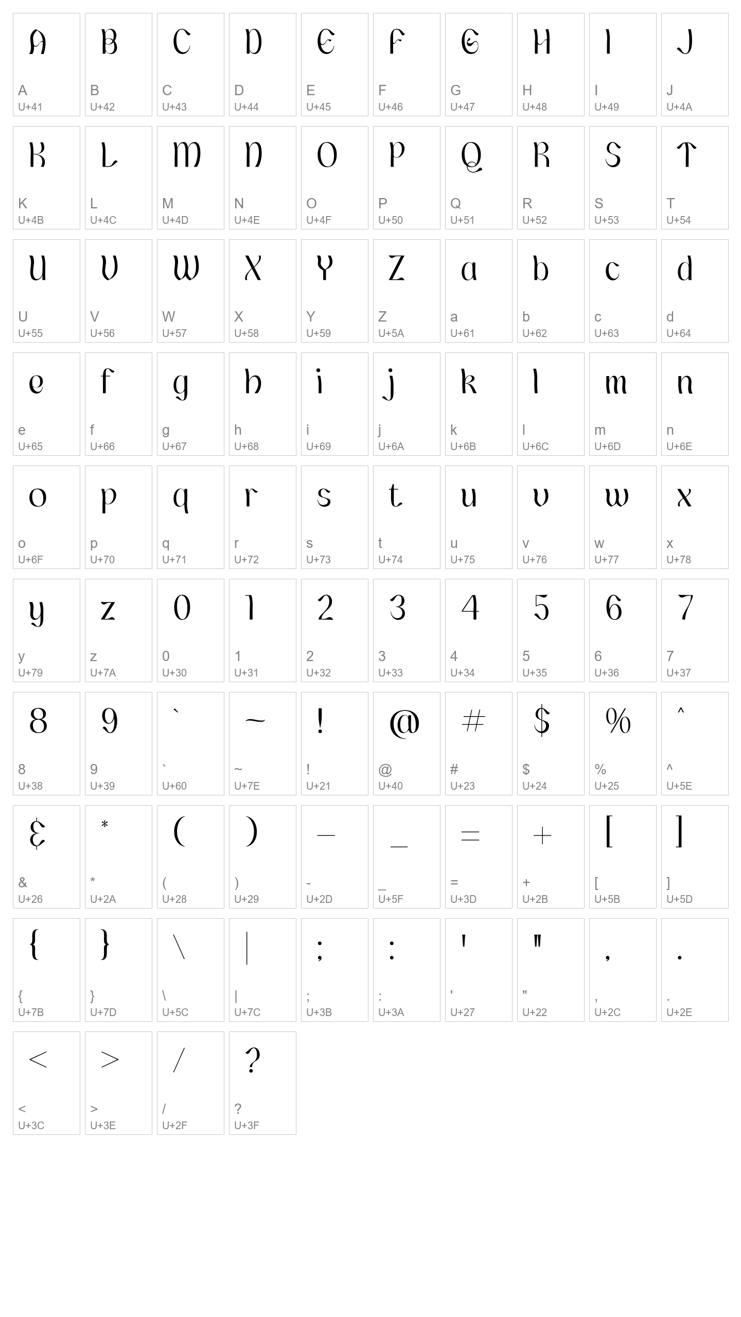 Character Map Image