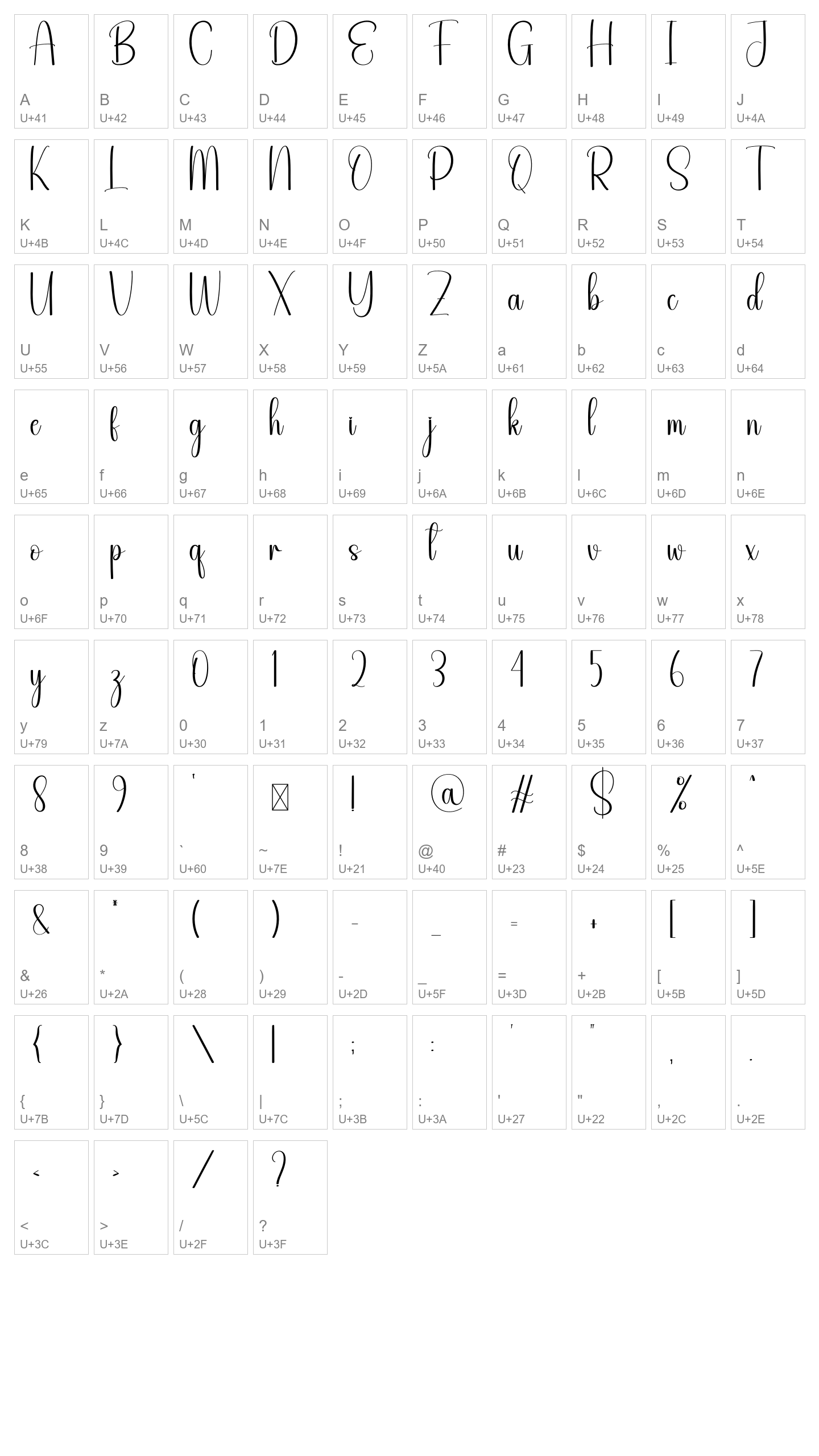 Character Map Image