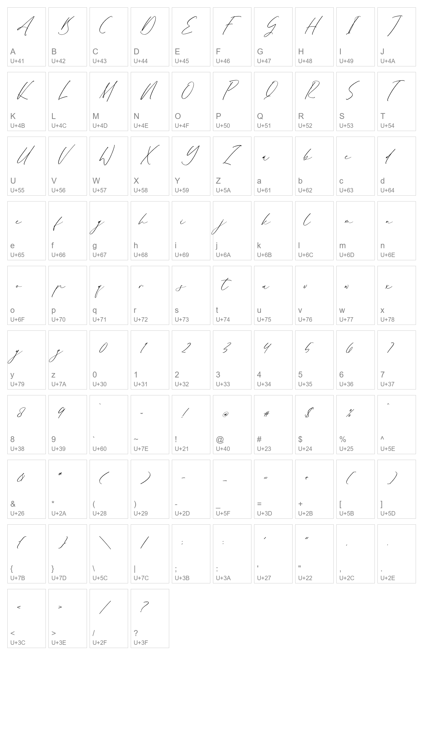 Character Map Image