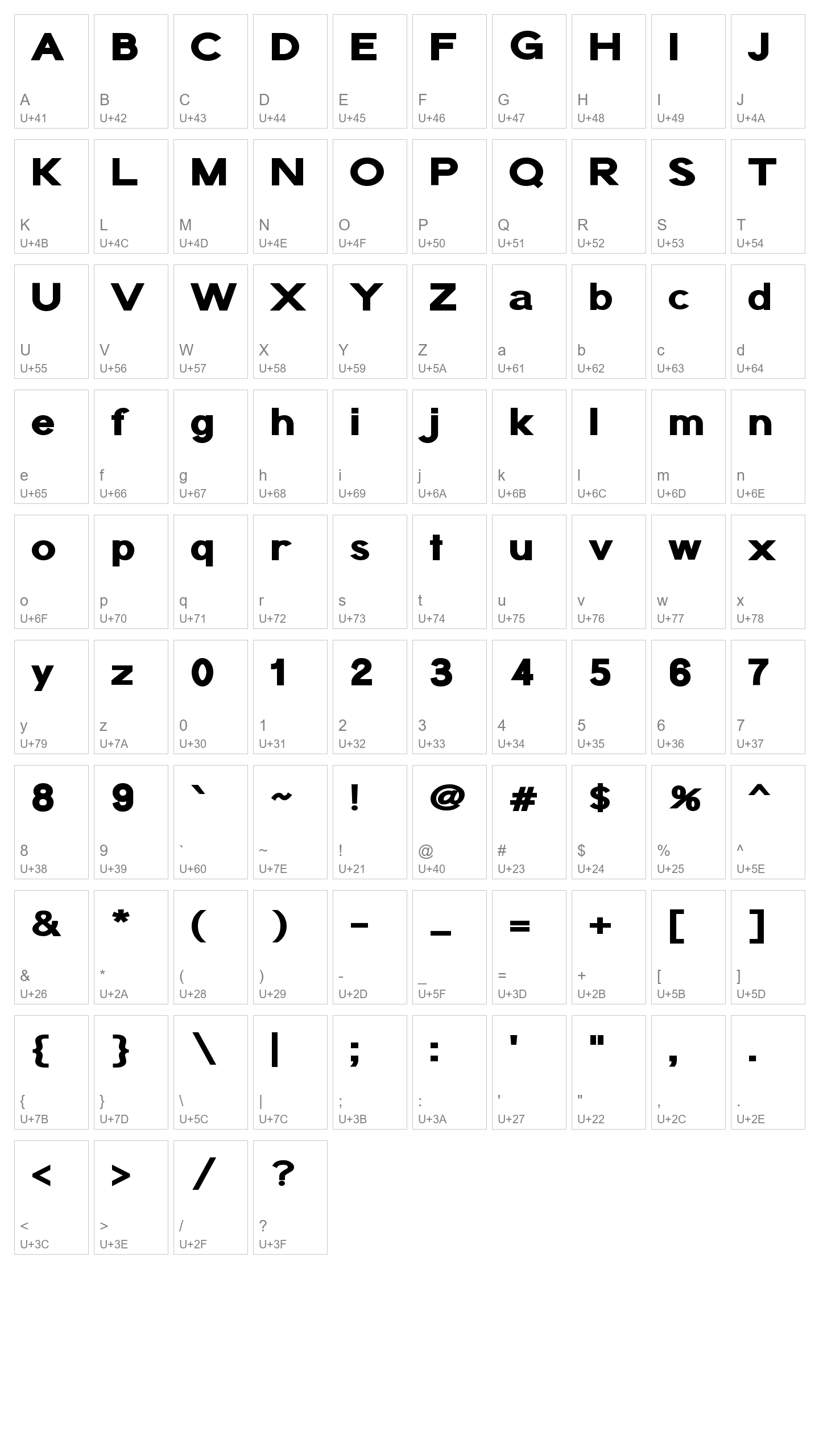 Character Map Image