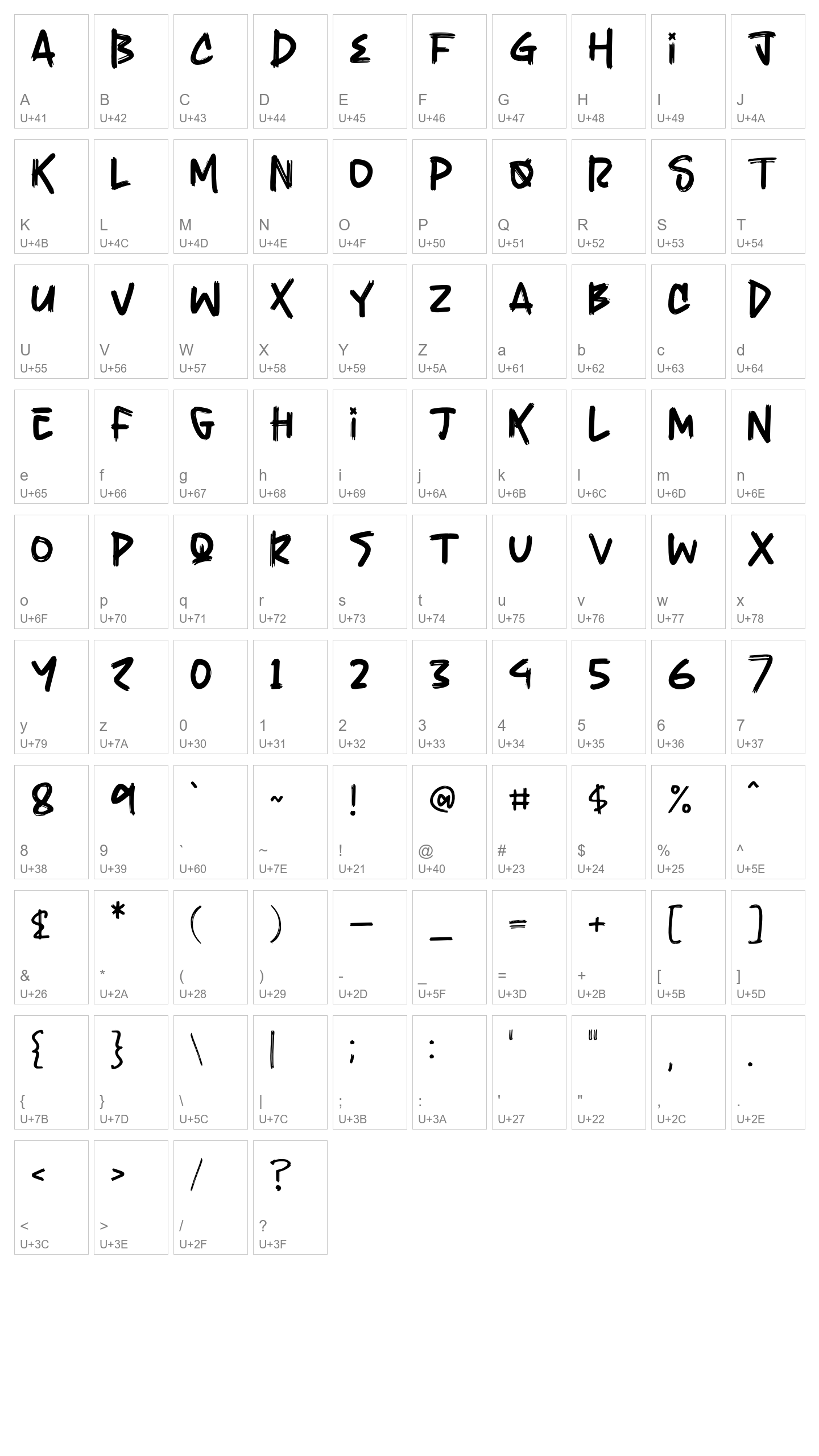 Character Map Image