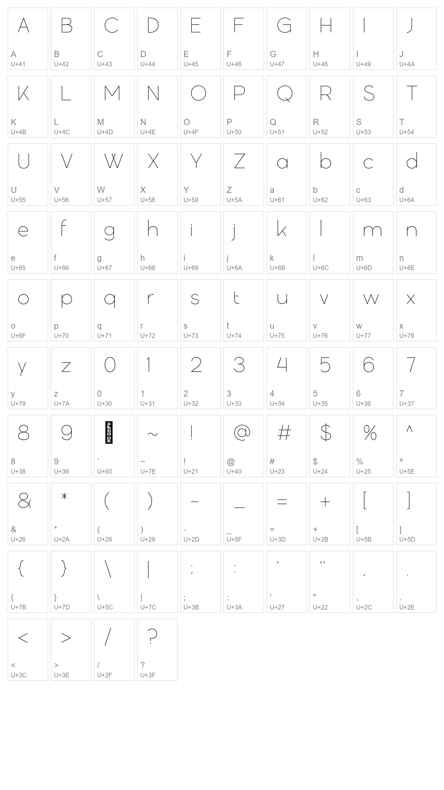 Character Map Image