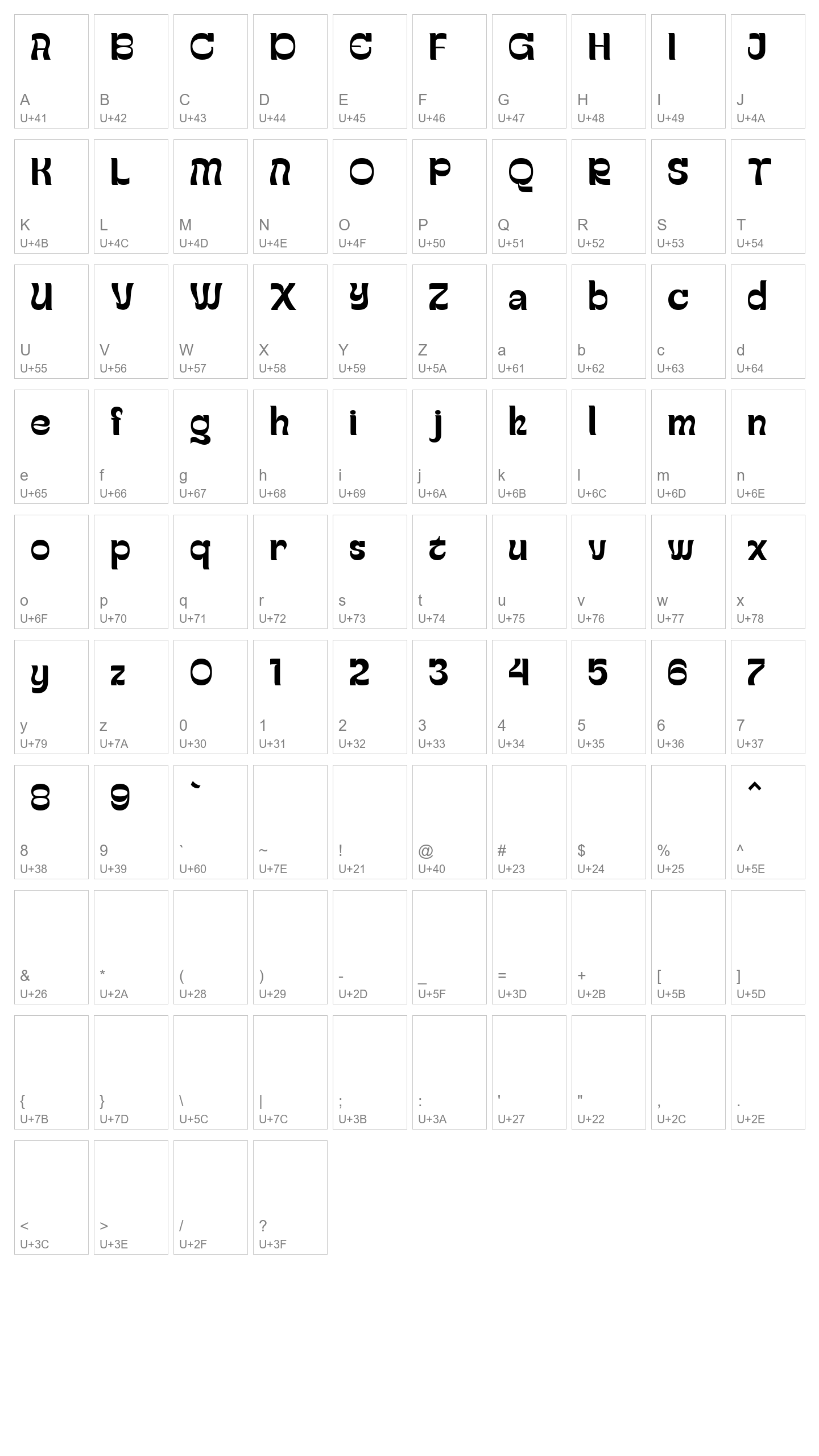 Character Map Image