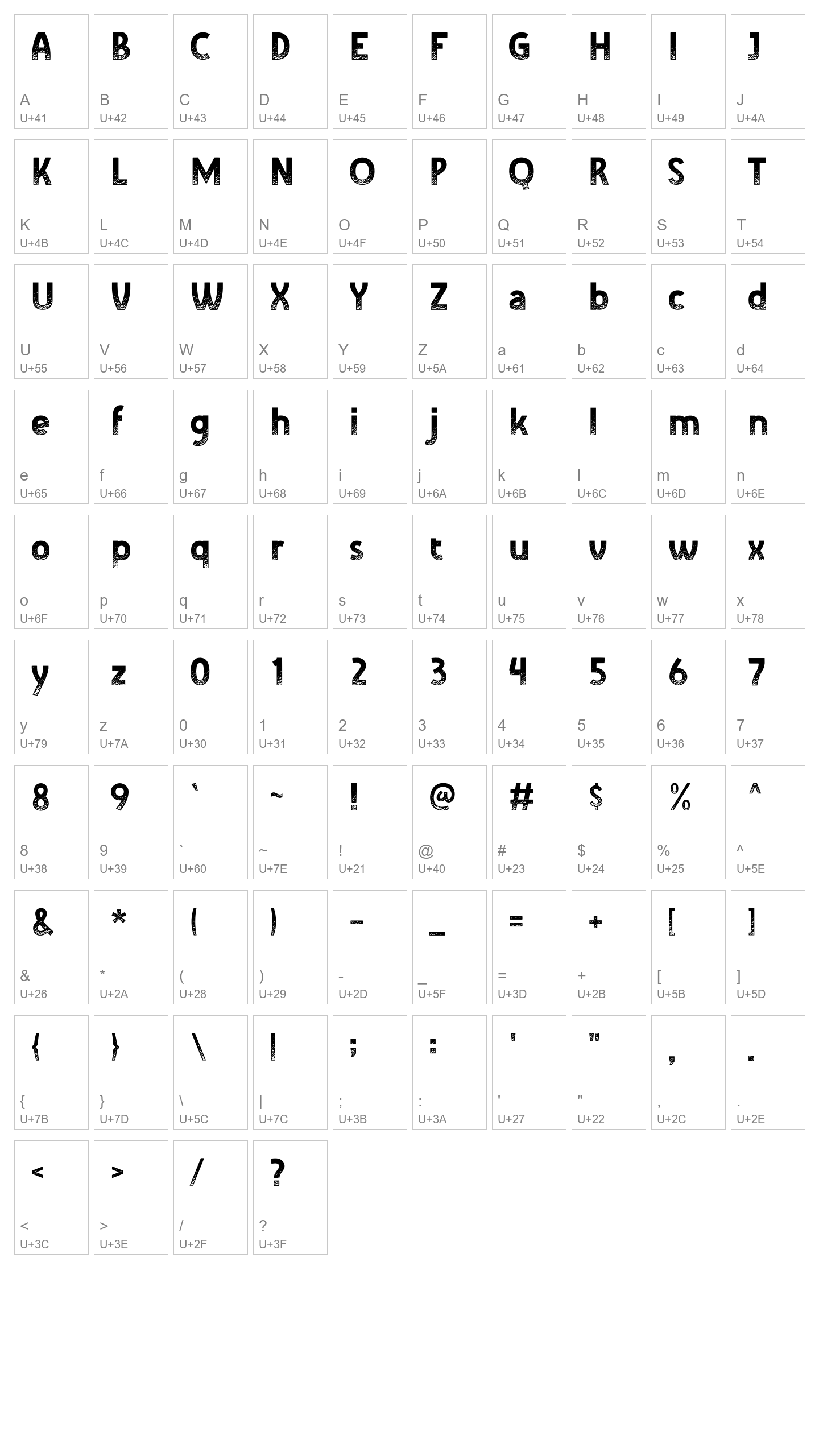 Character Map Image