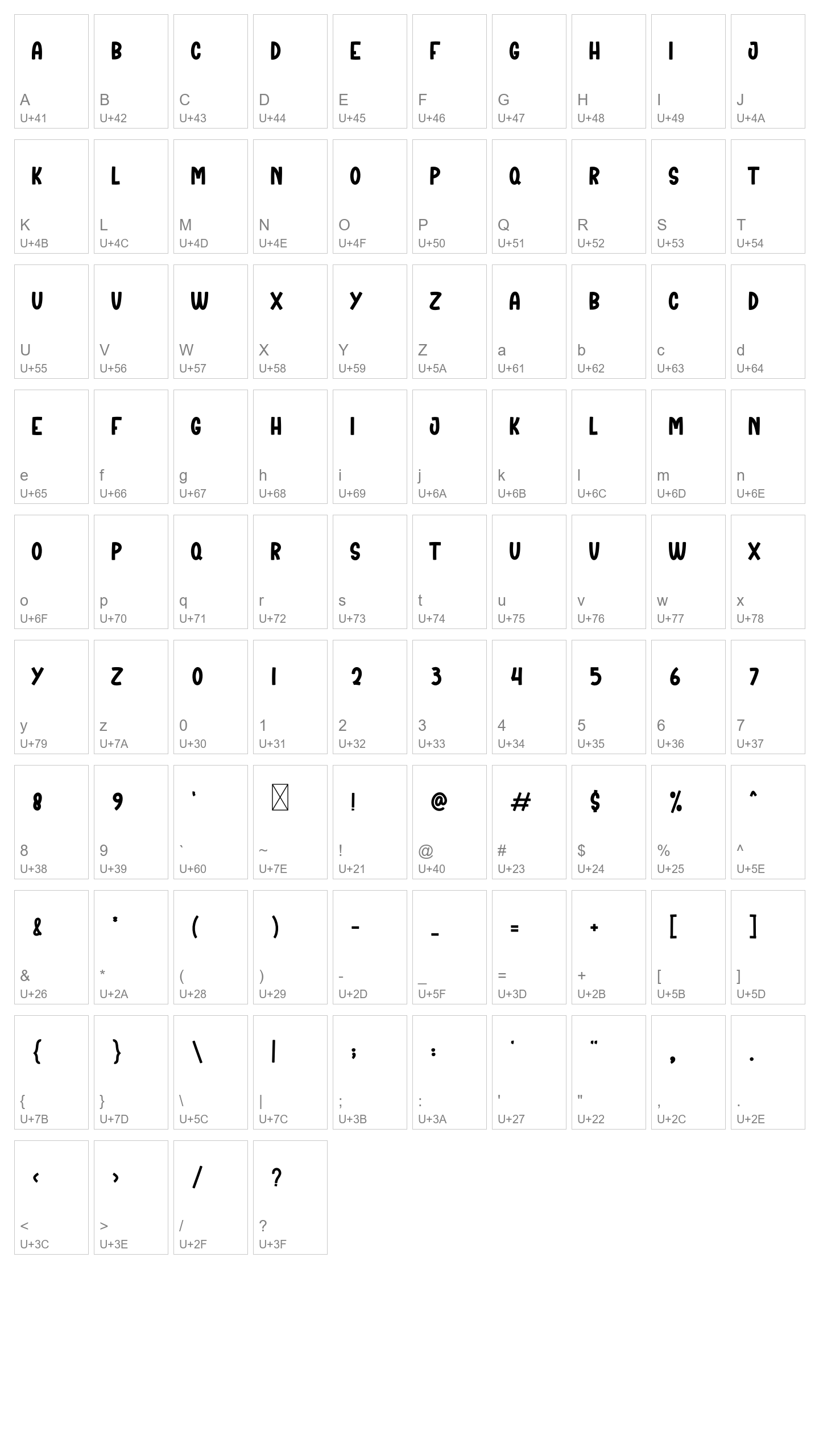 Character Map Image