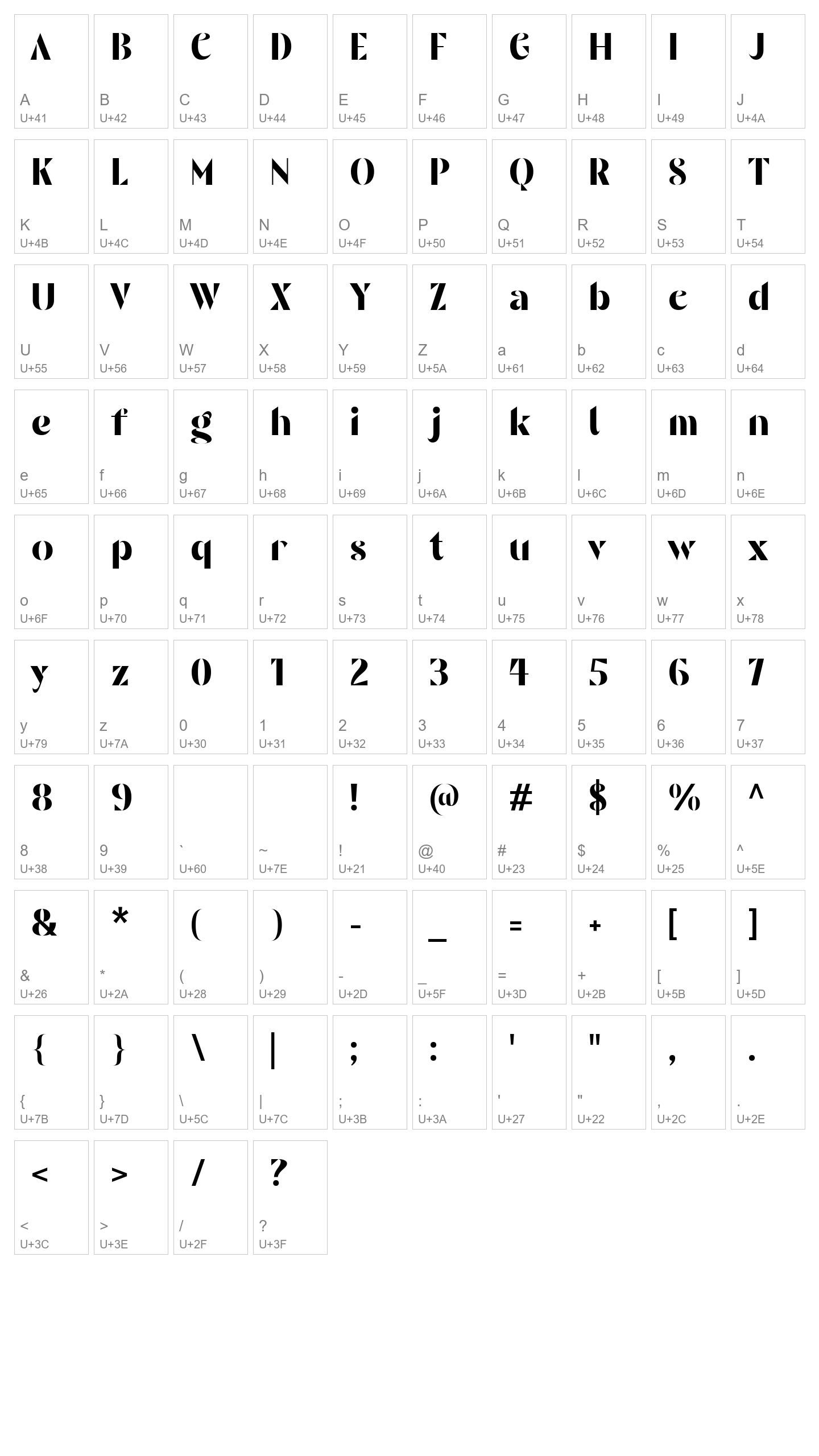 Character Map Image