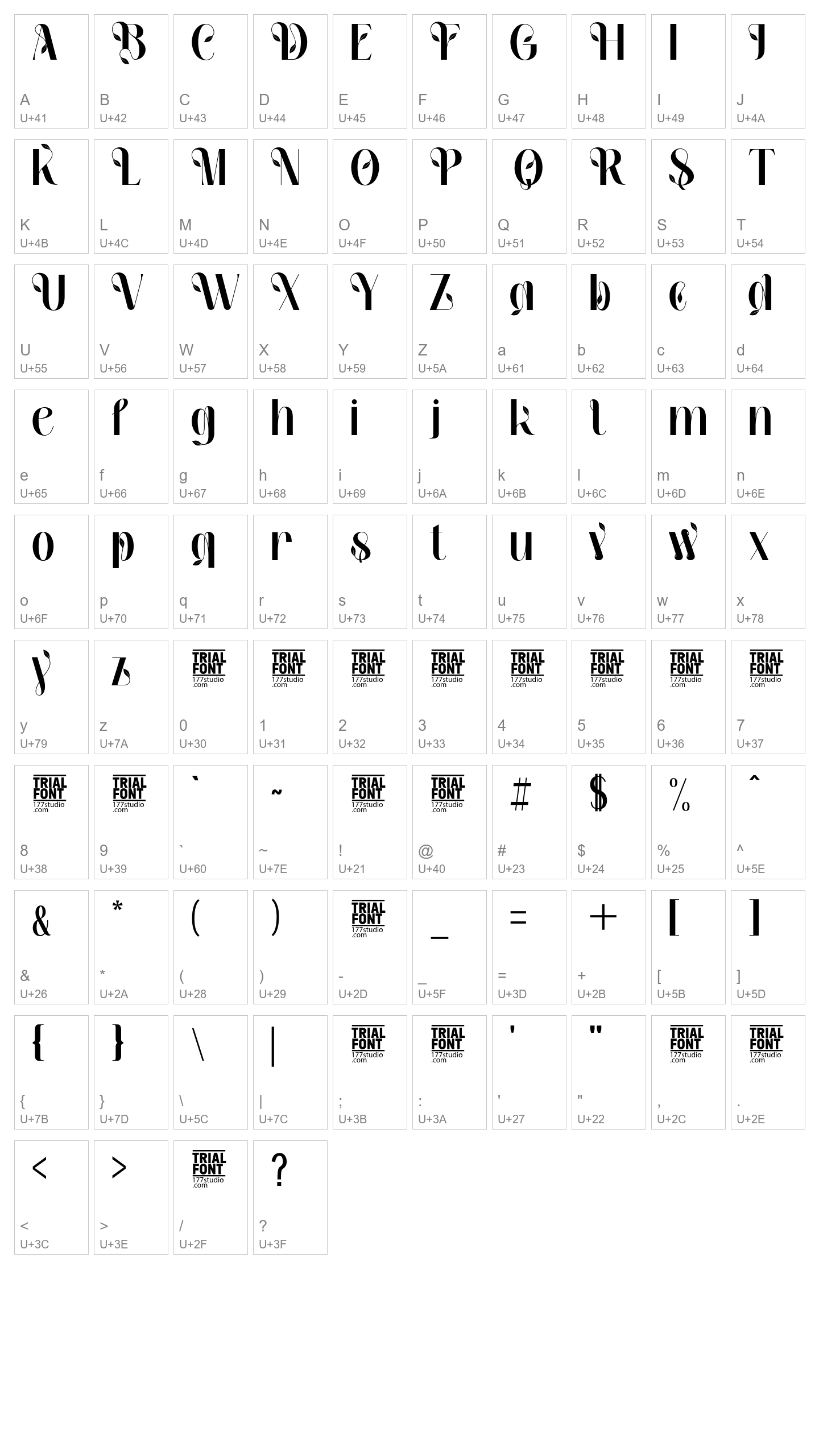 Character Map Image