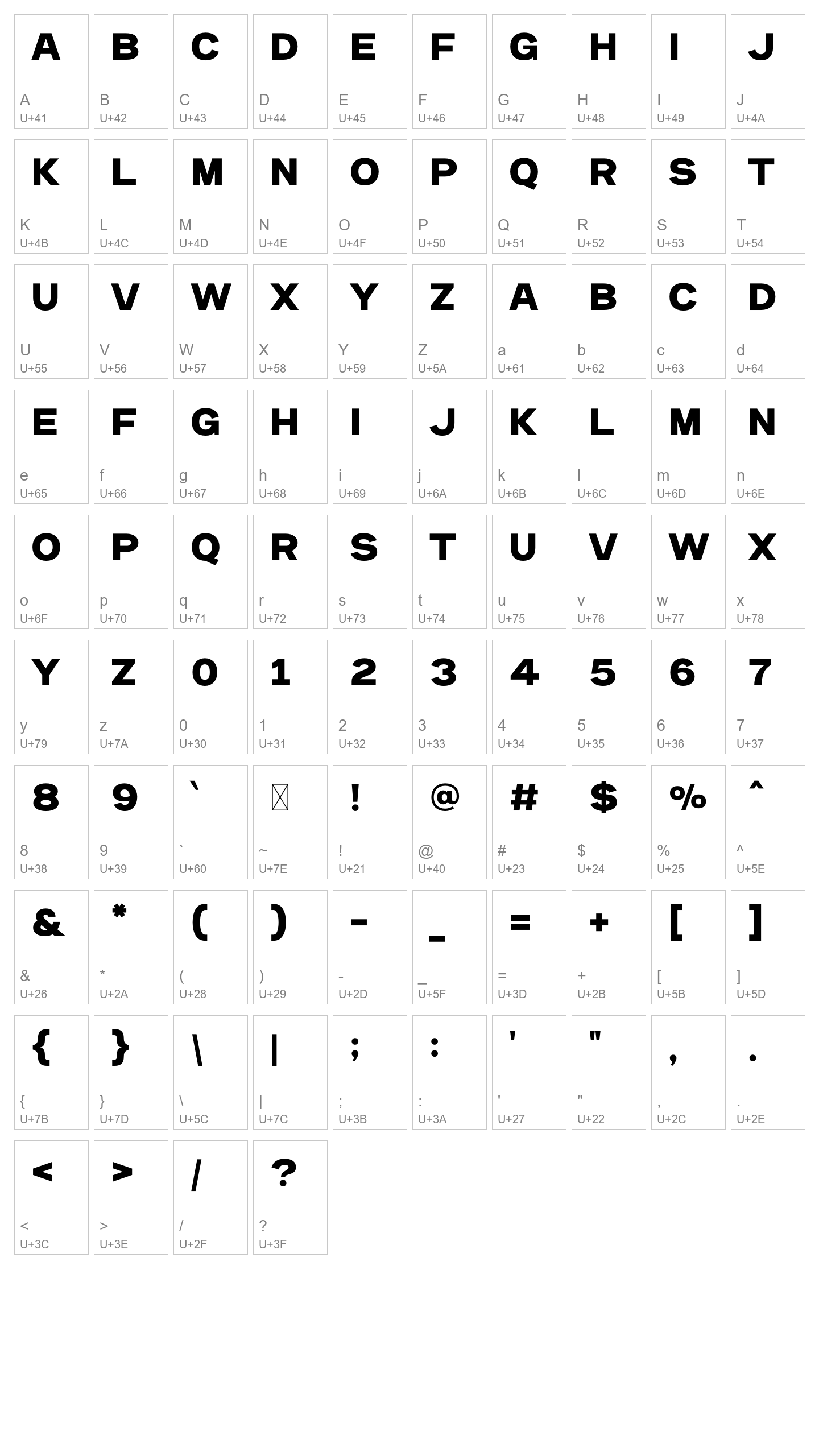 Character Map Image
