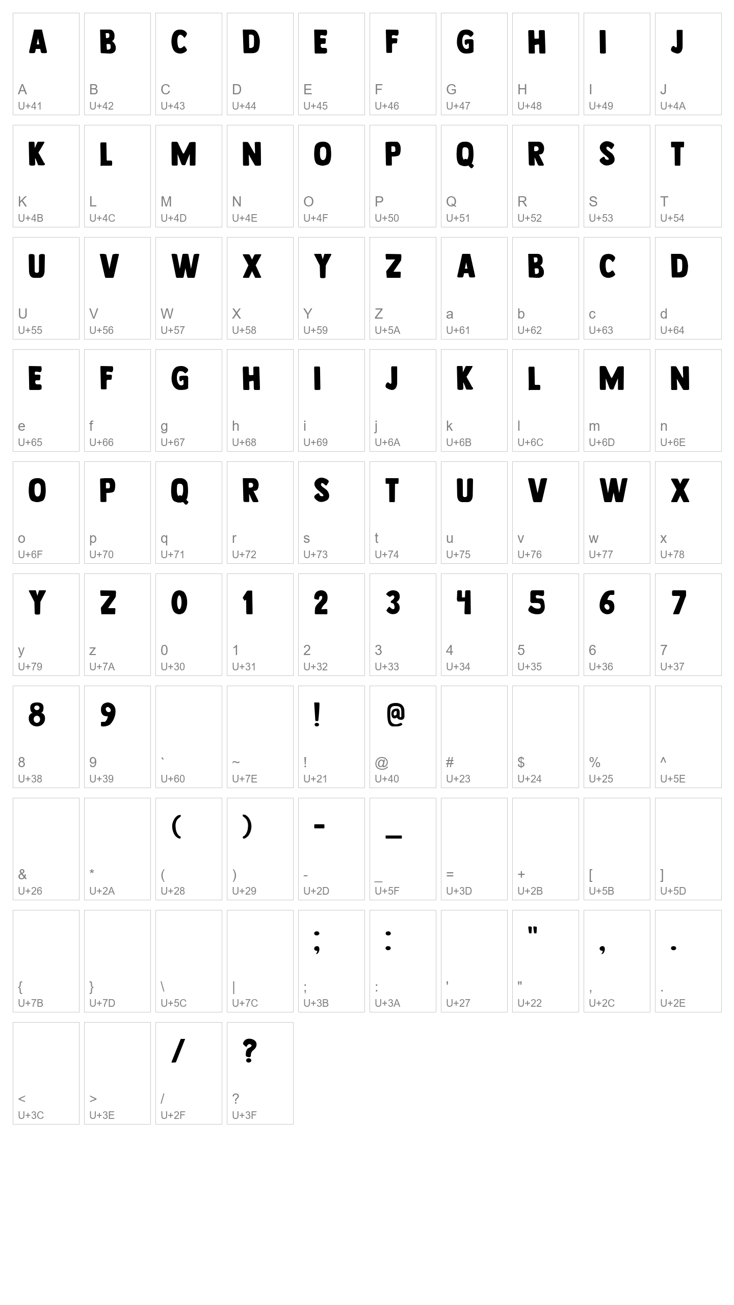 Character Map Image