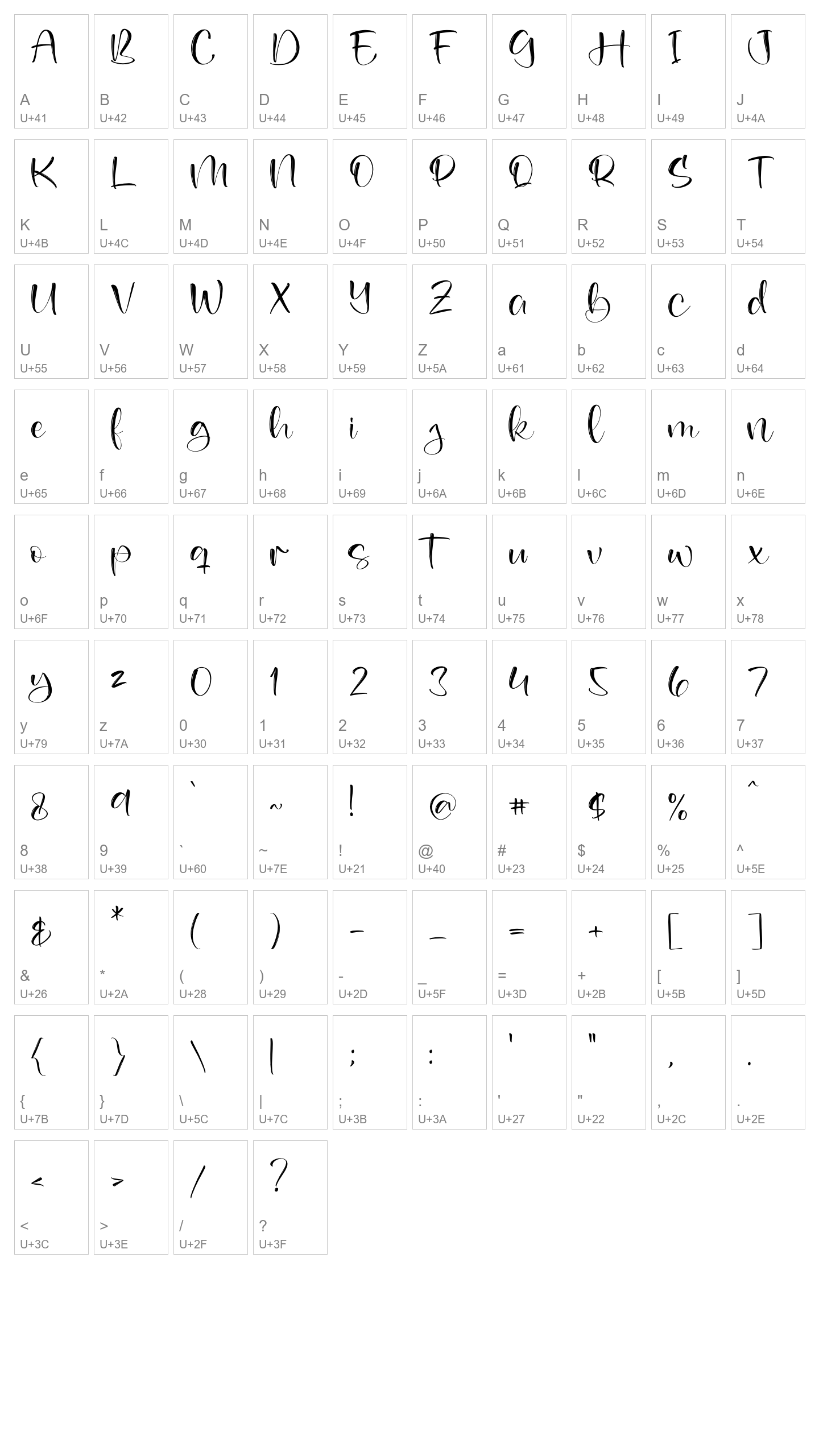 Character Map Image