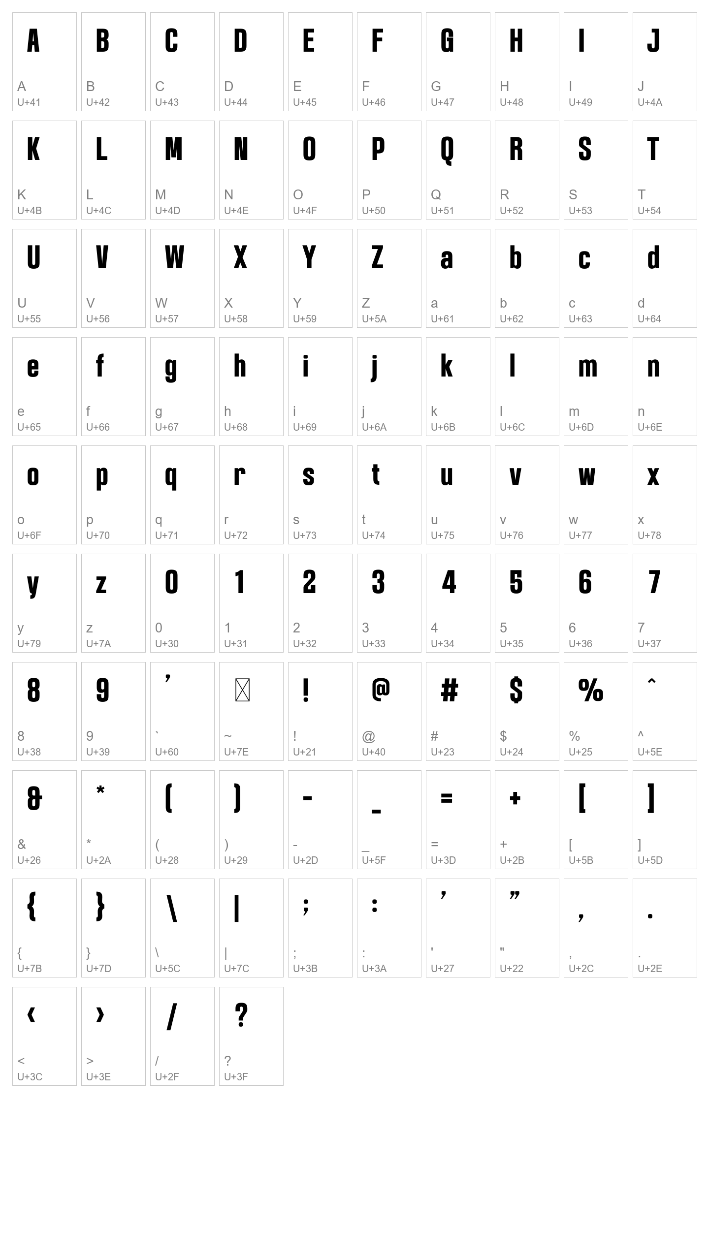 Character Map Image