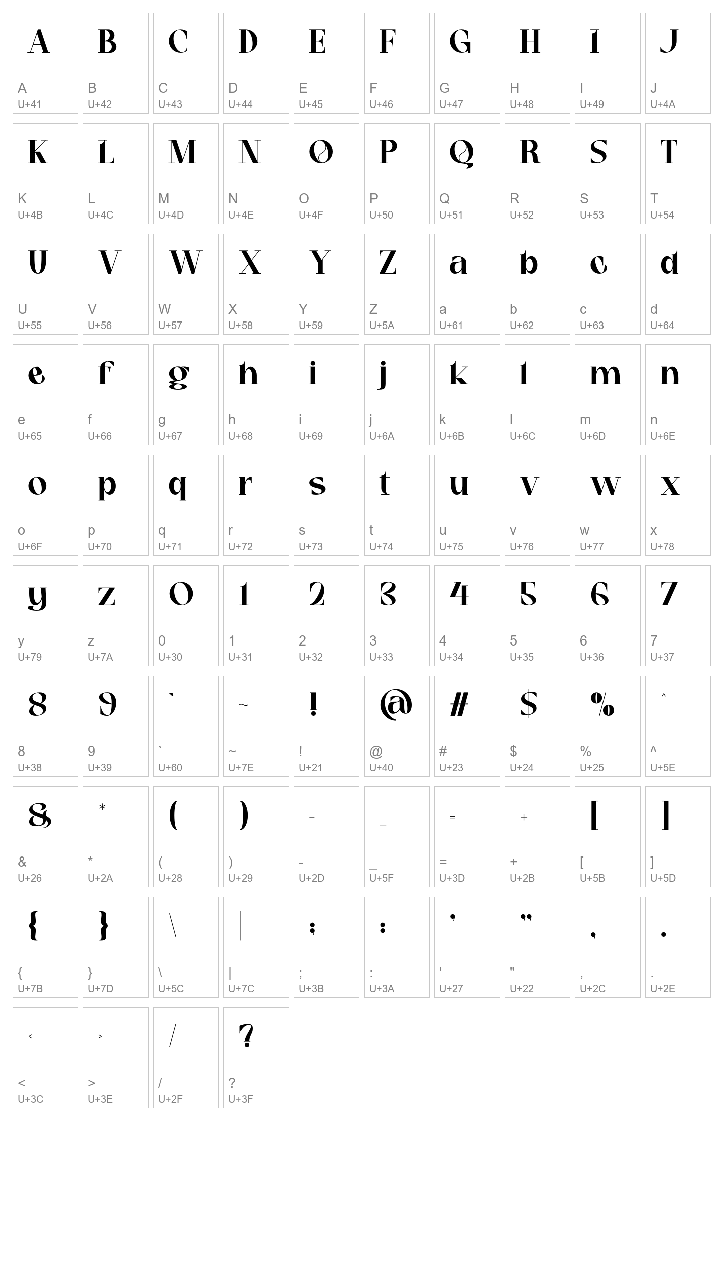 Character Map Image