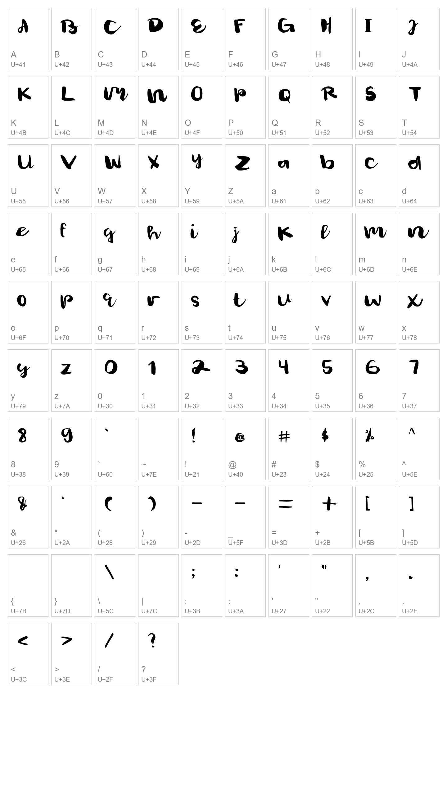 Character Map Image