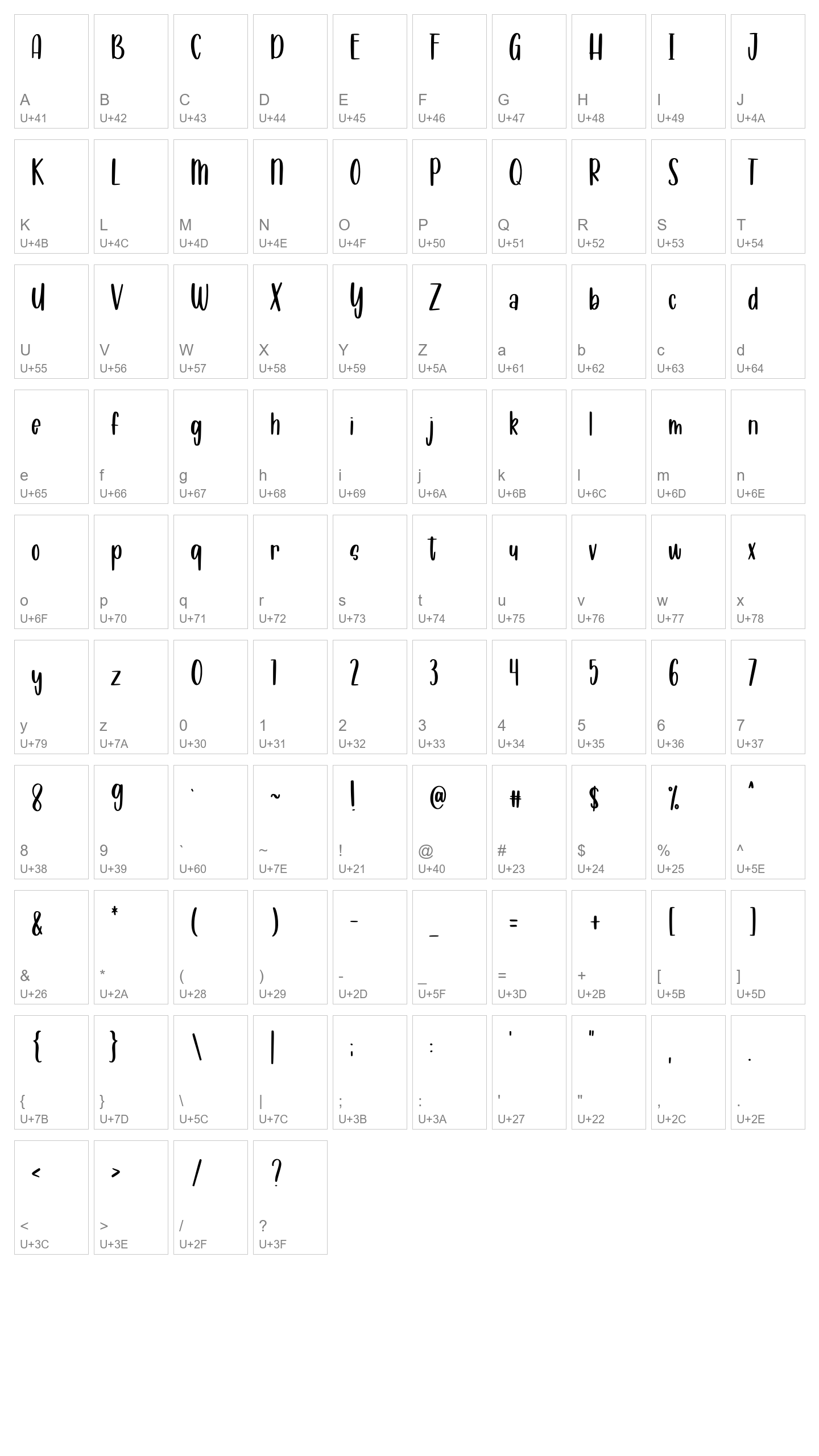Character Map Image