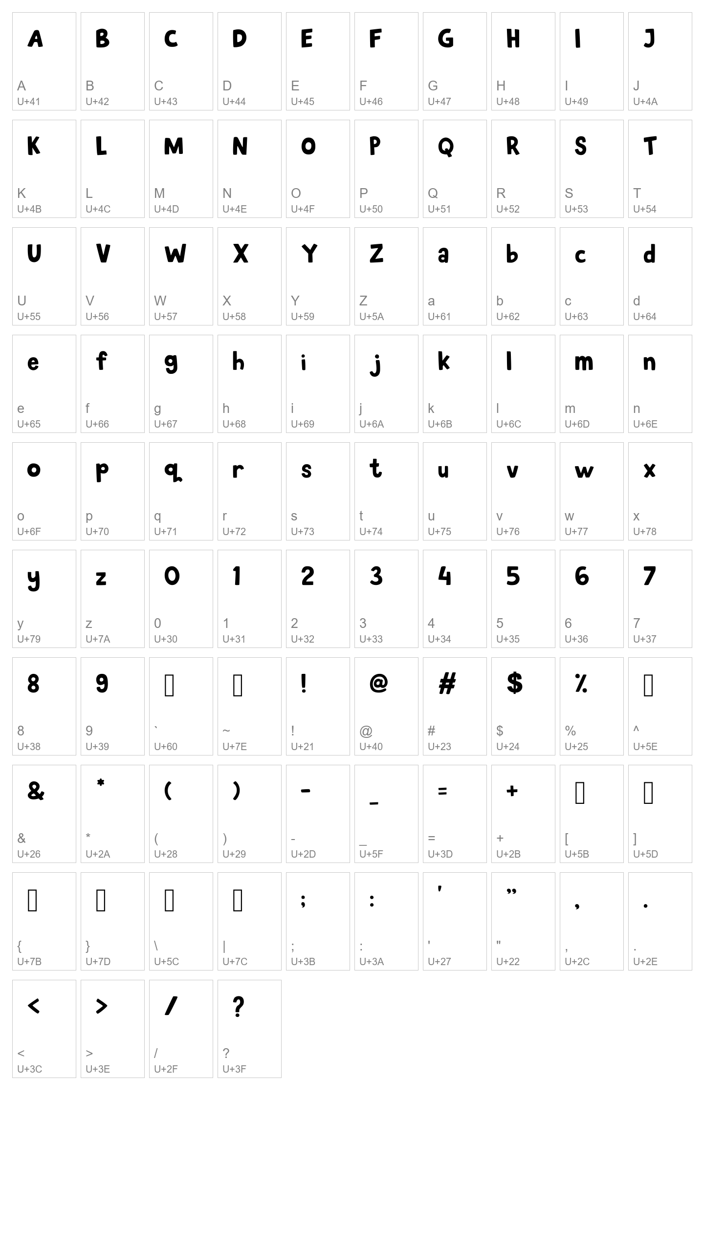Character Map Image
