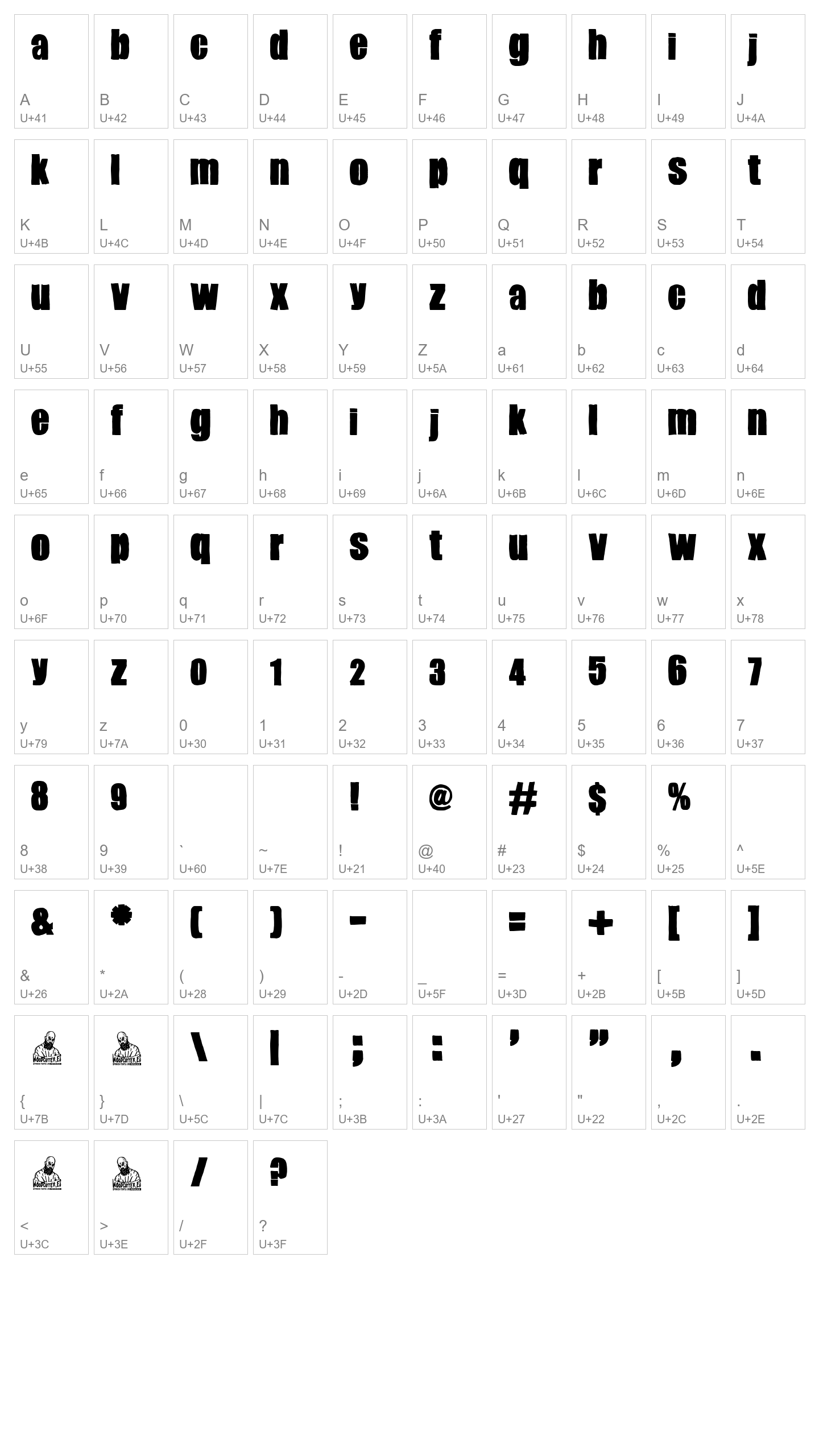Character Map Image