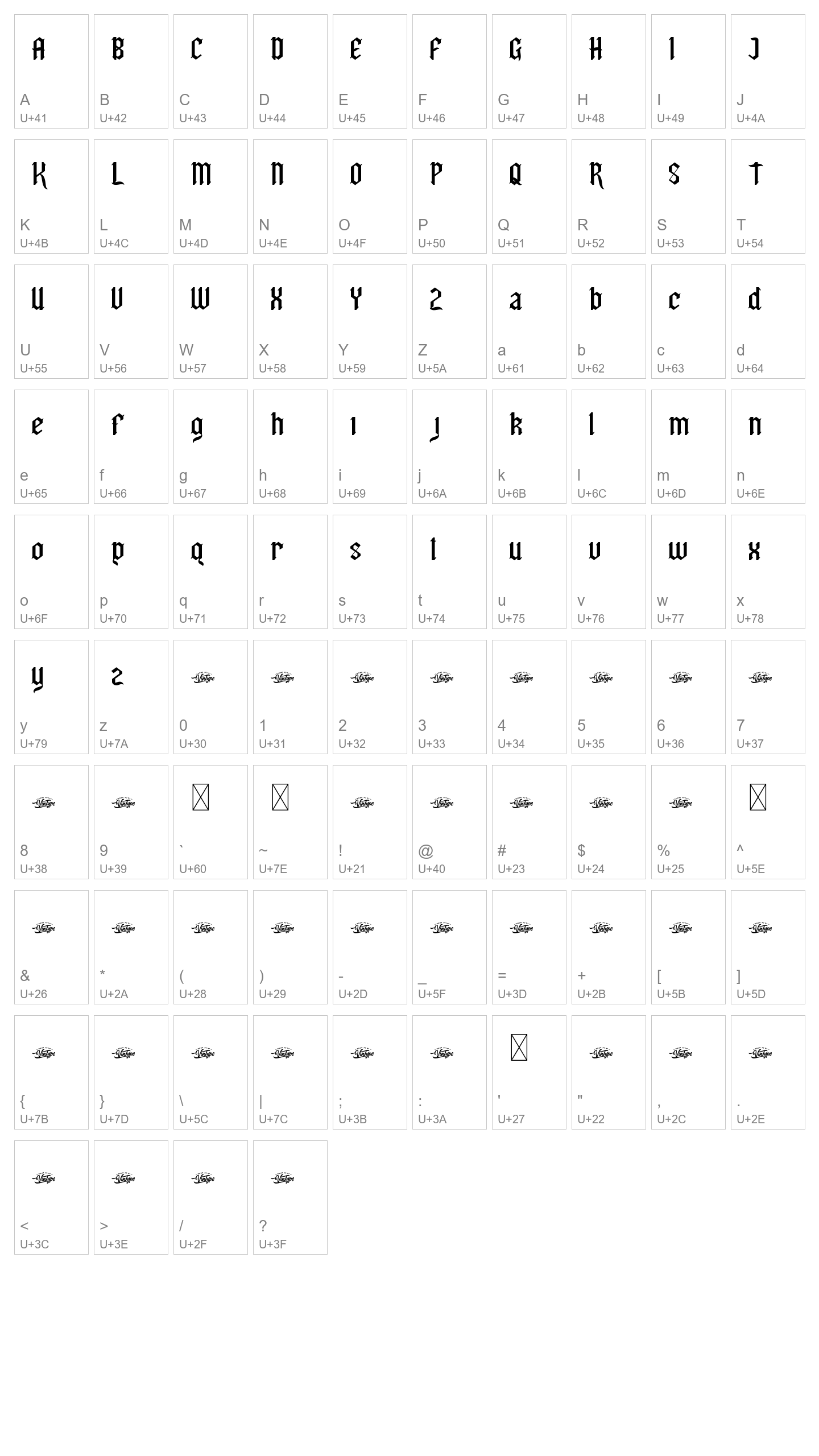 Character Map Image