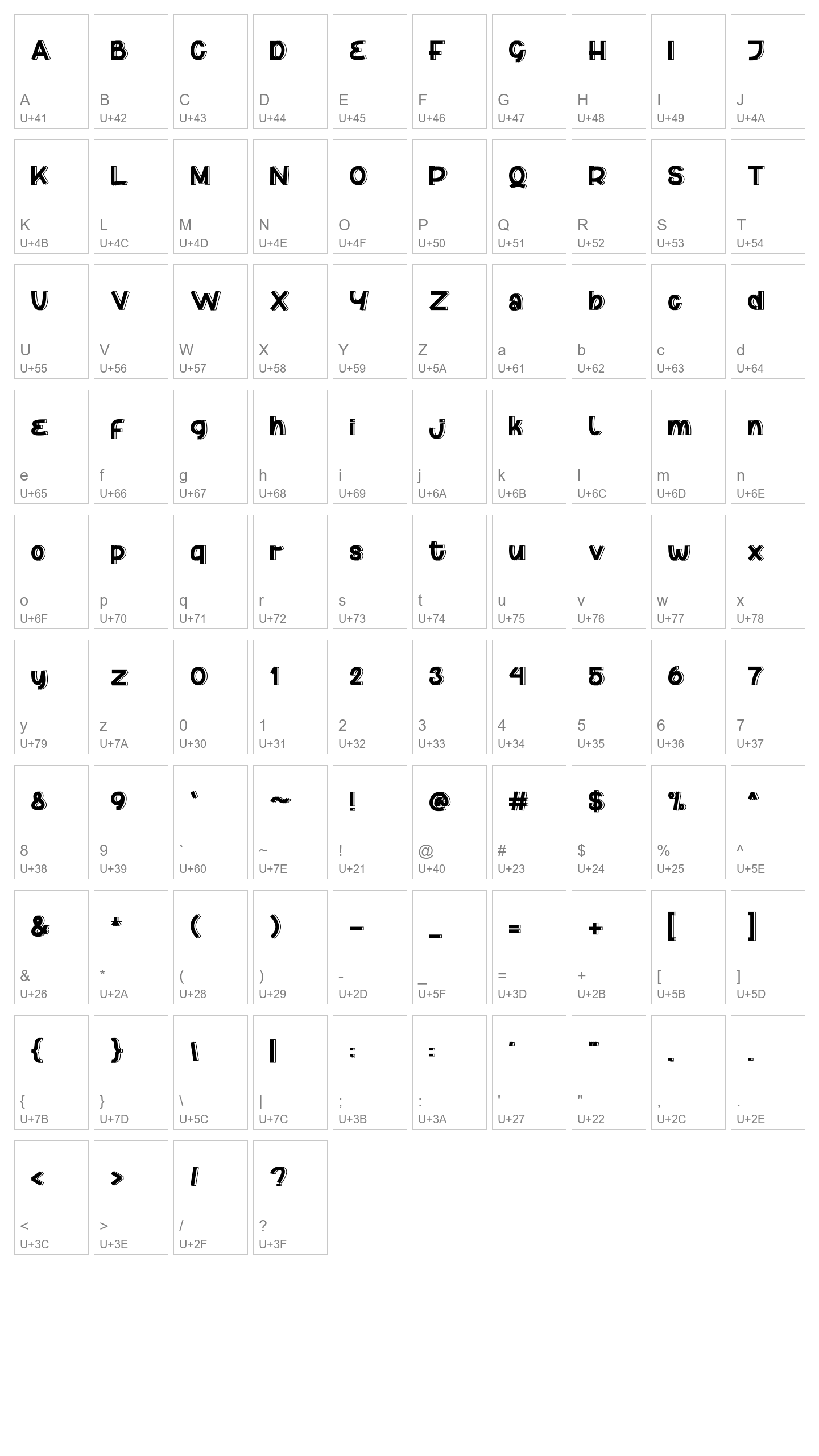 Character Map Image