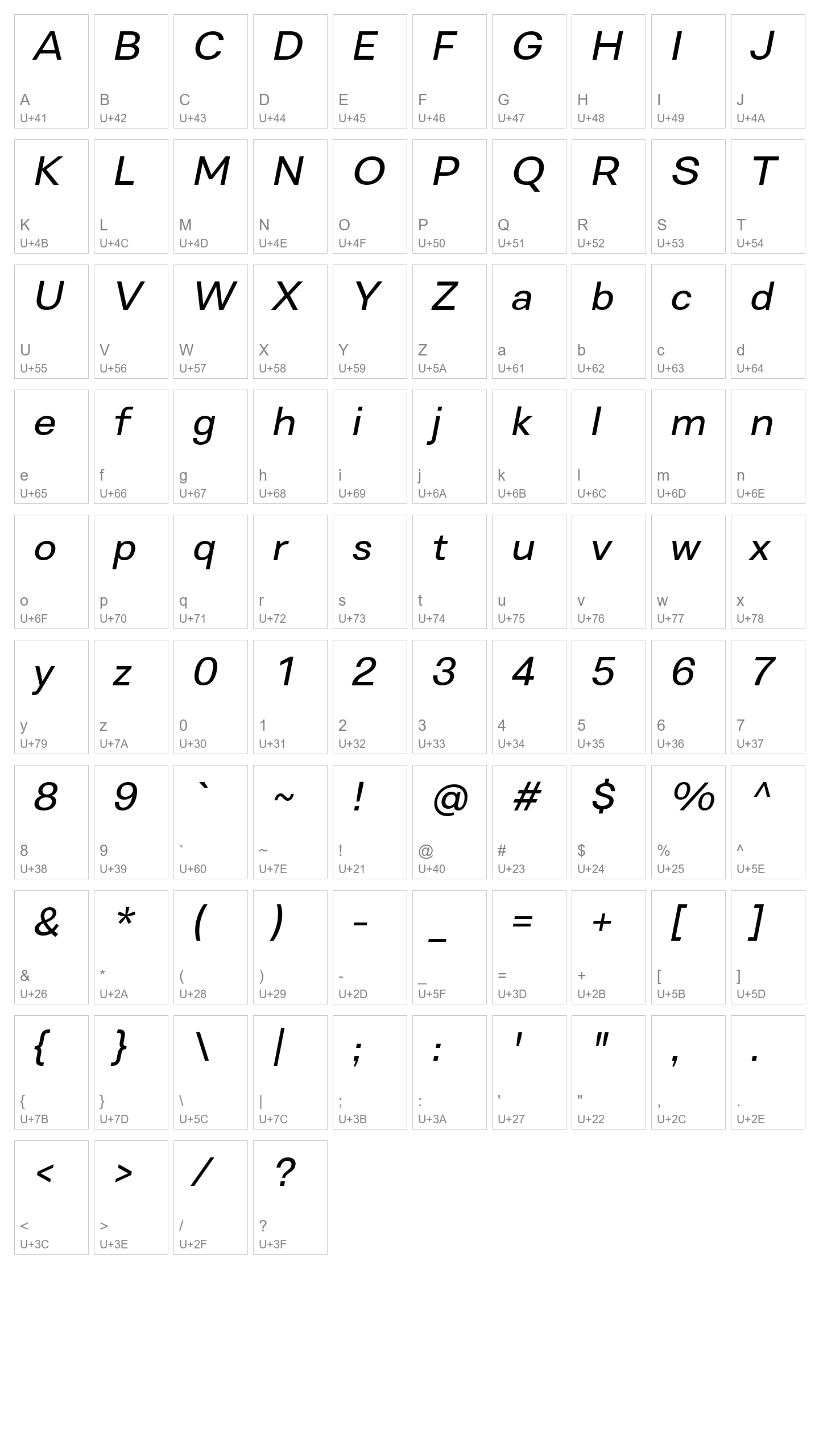 Character Map Image