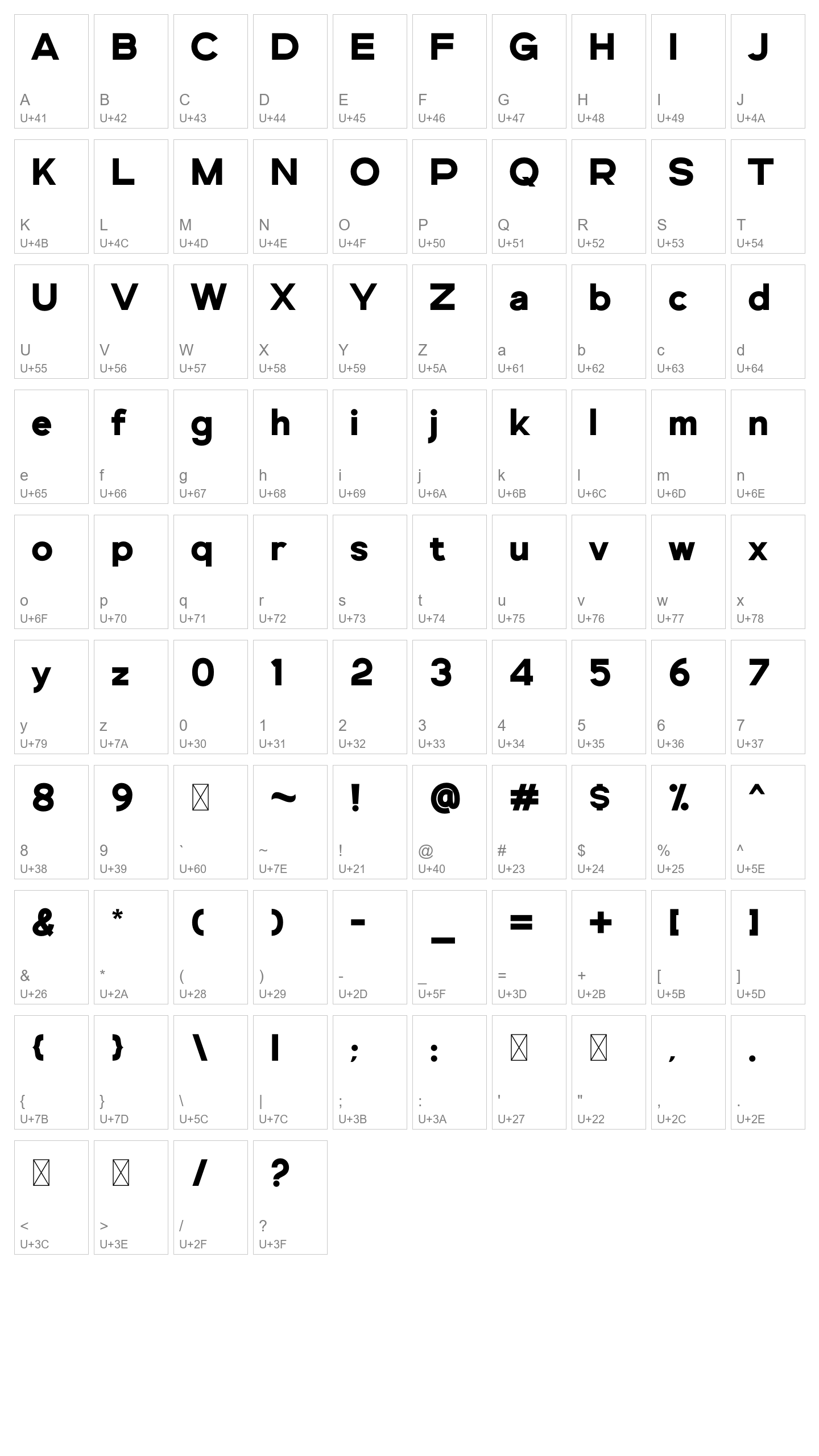 Character Map Image