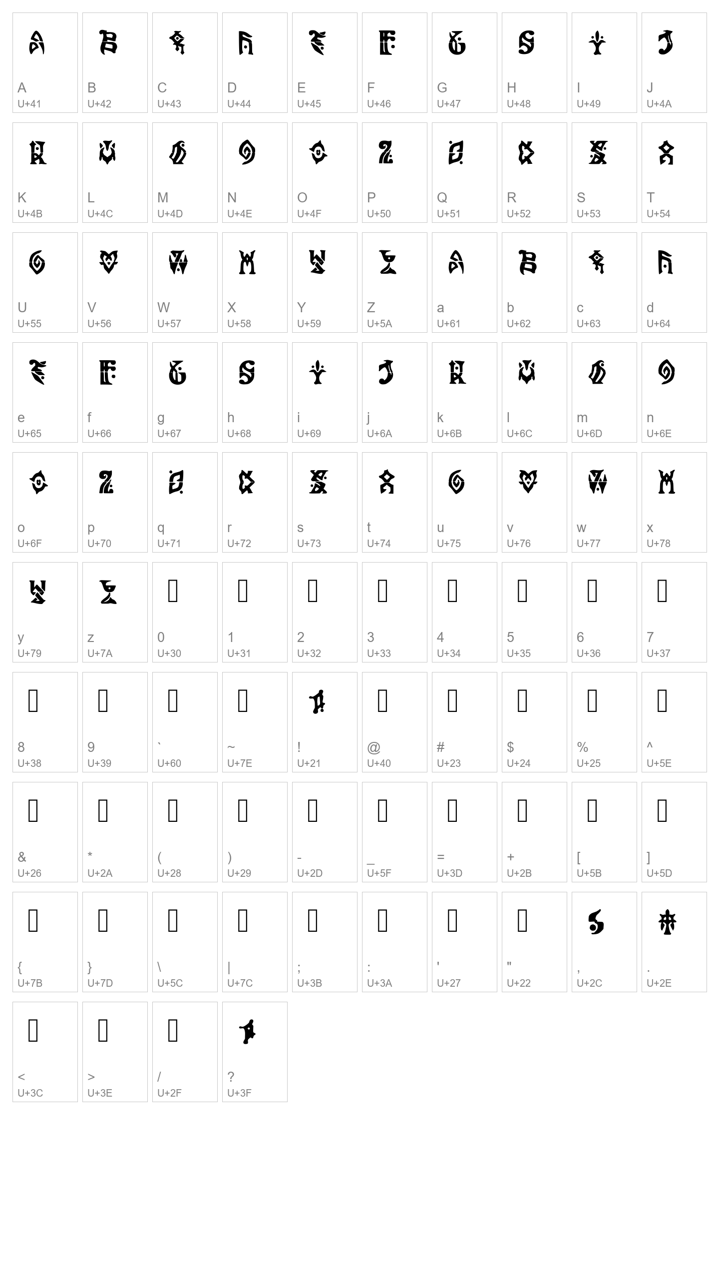 Character Map Image