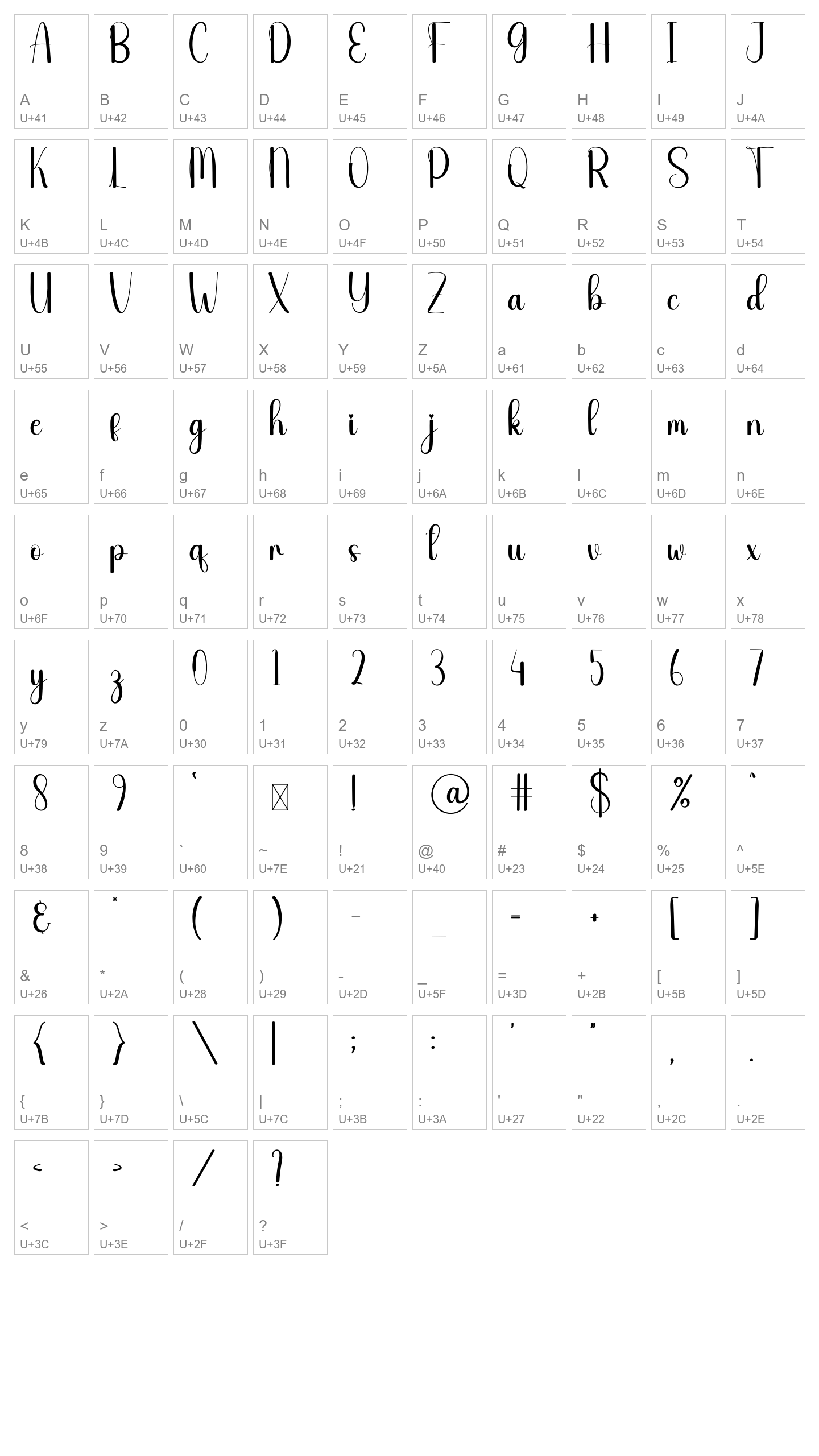 Character Map Image