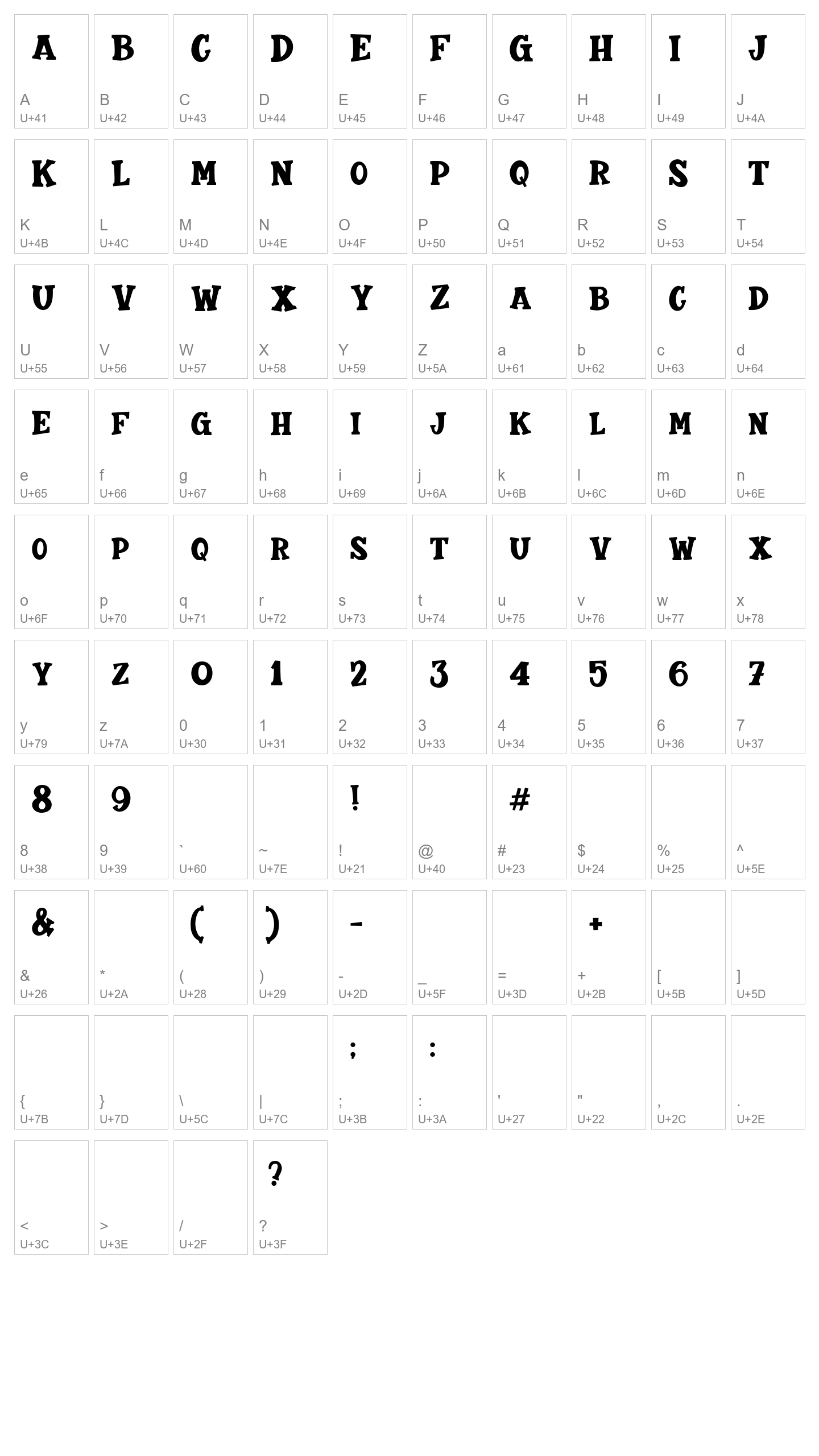 Character Map Image