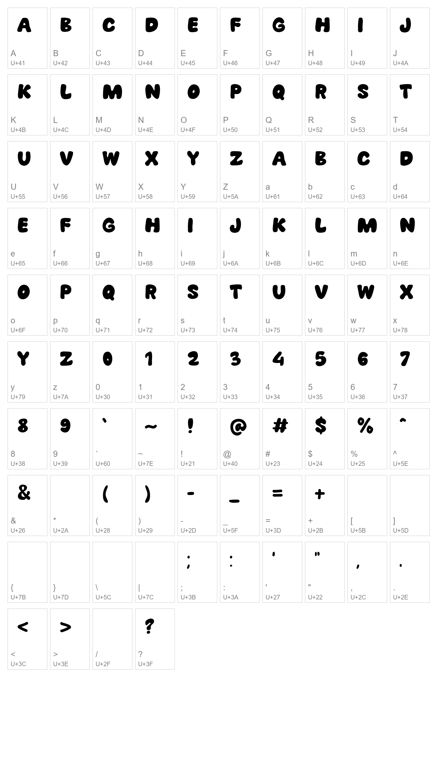Character Map Image