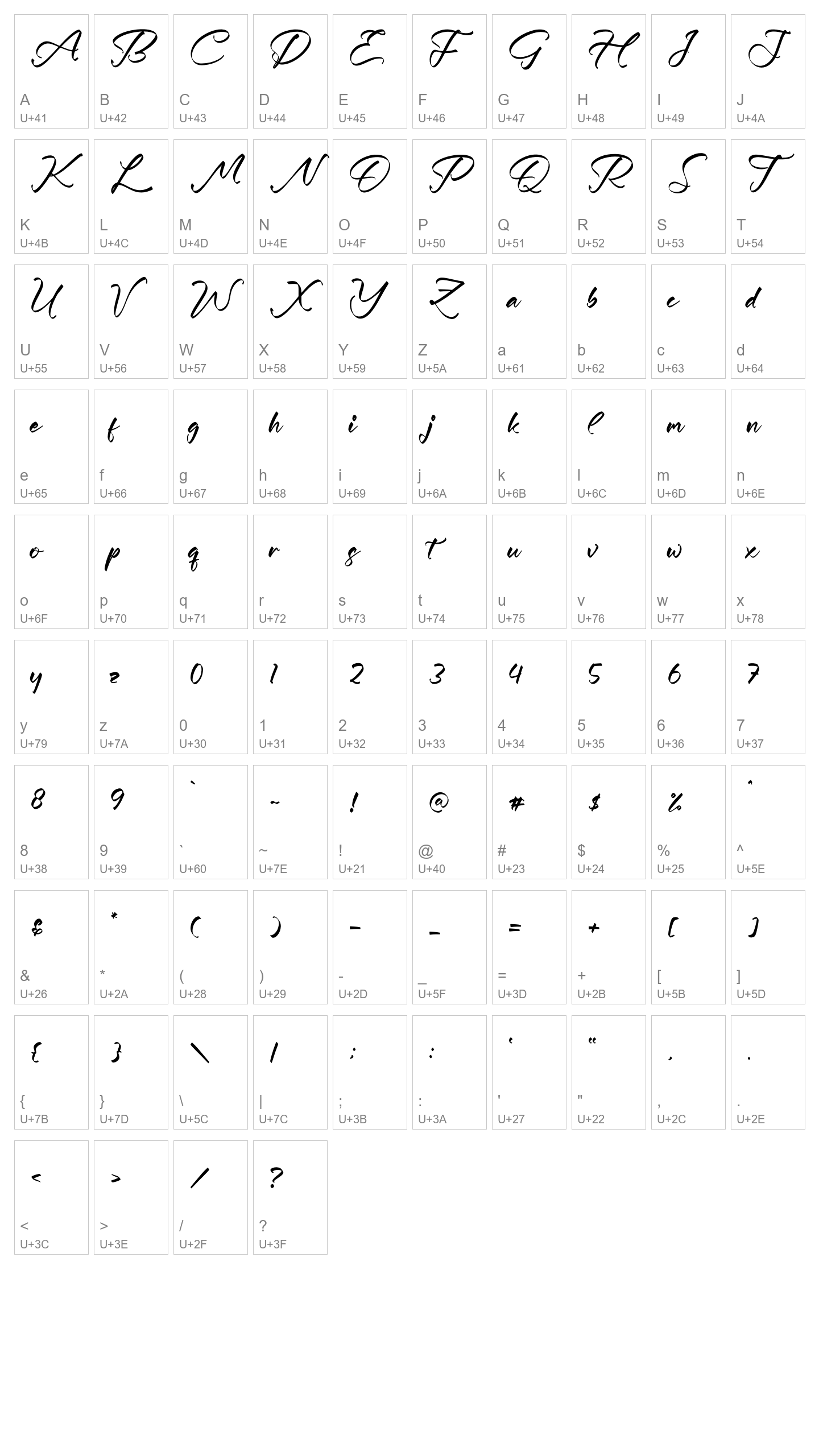 Character Map Image