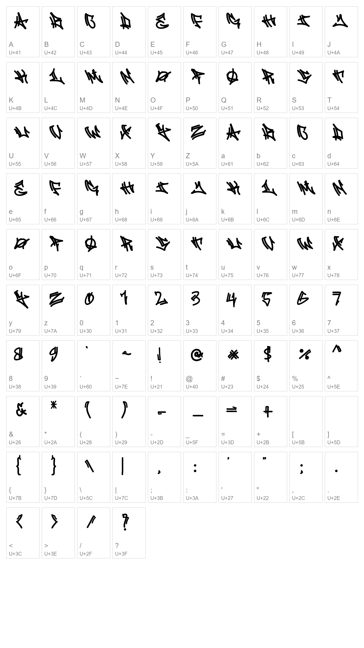 Character Map Image
