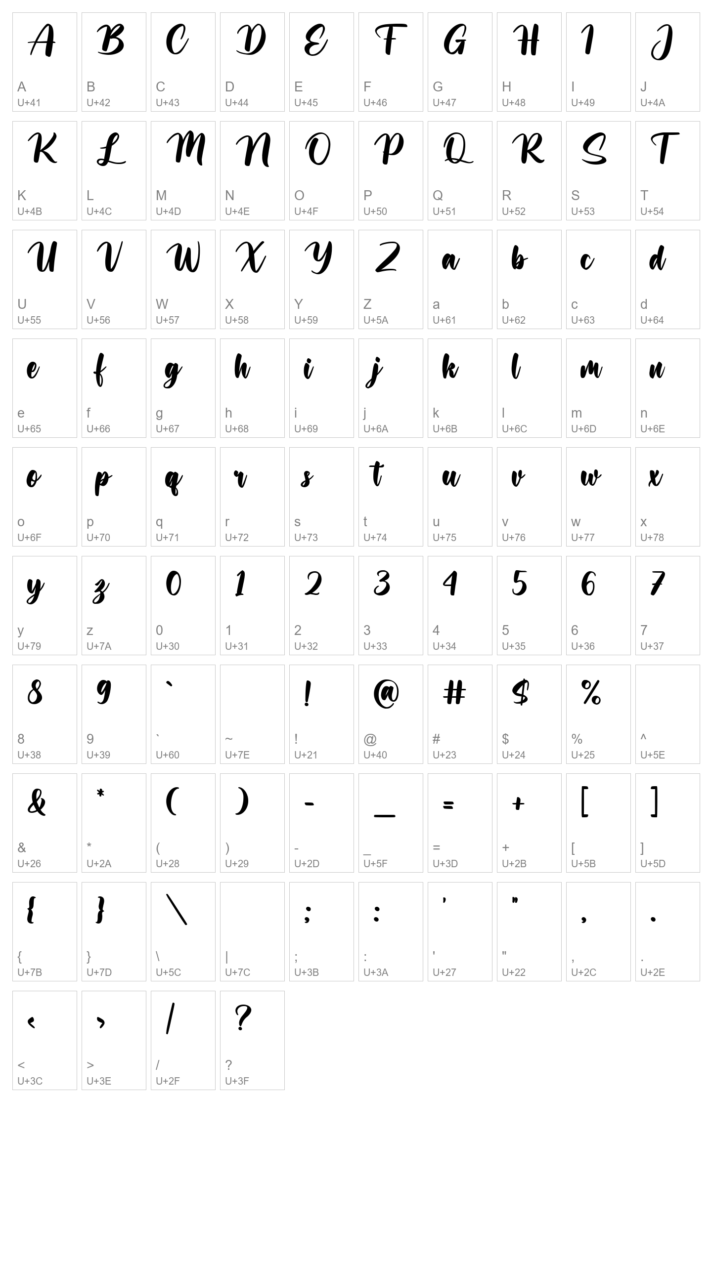 Character Map Image
