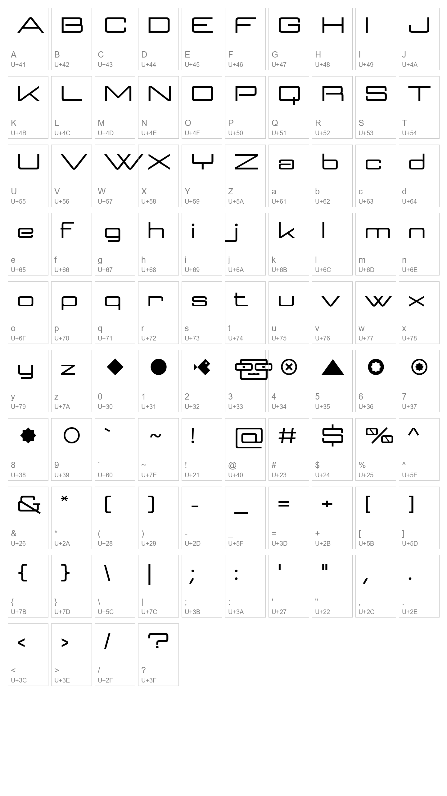 Character Map Image