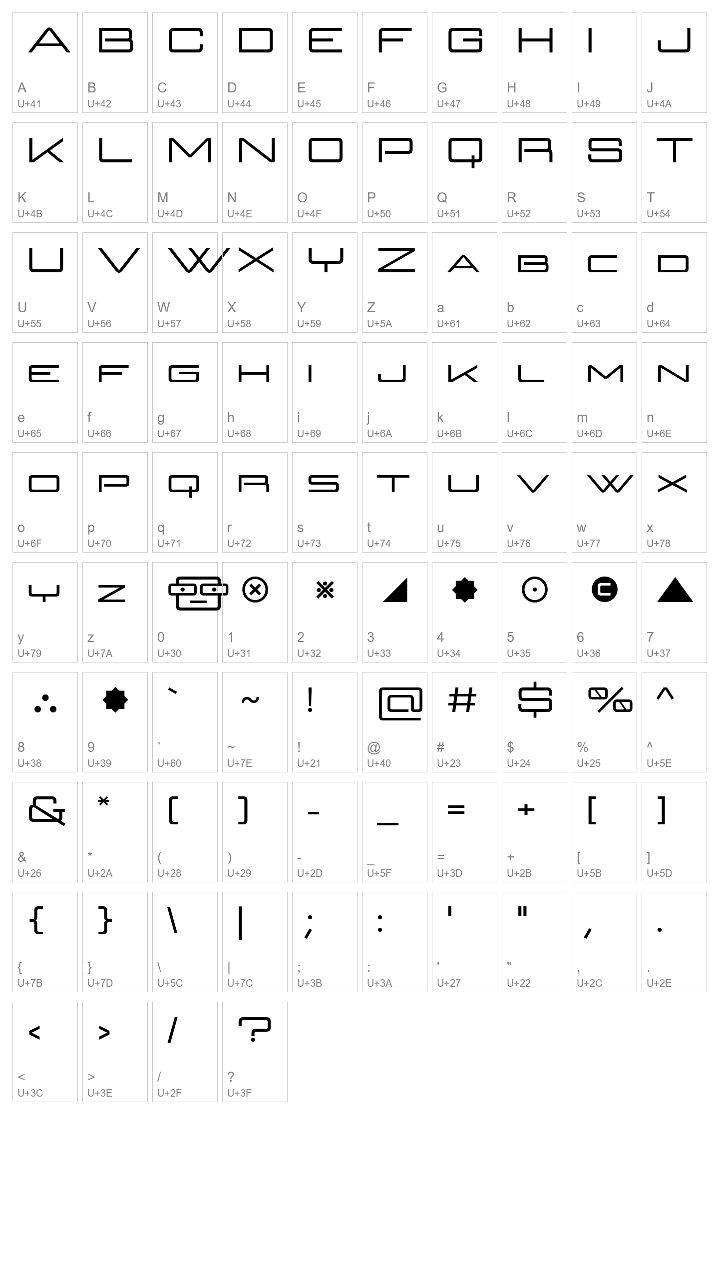 Character Map Image