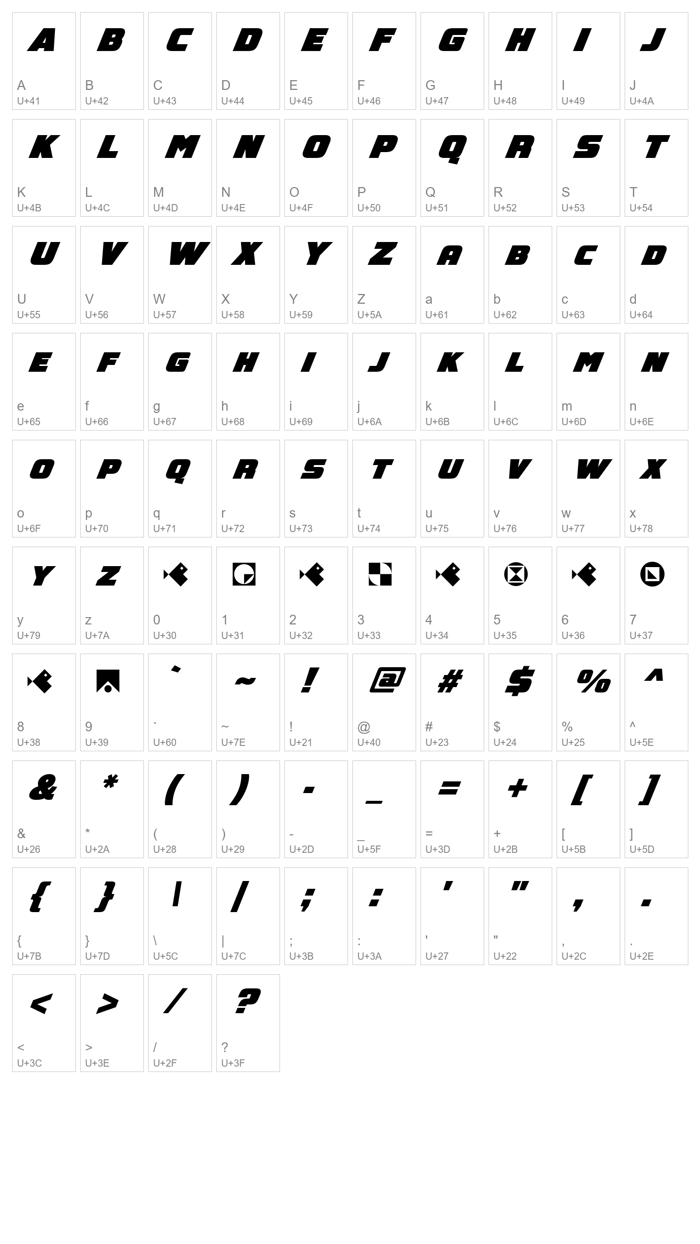 Character Map Image