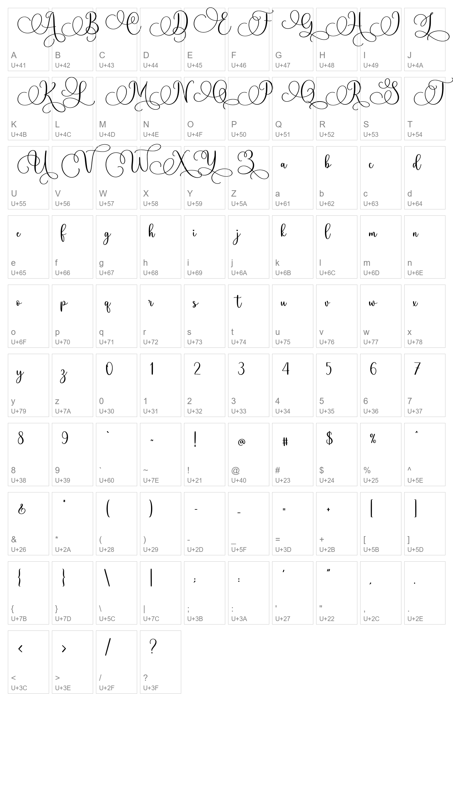Character Map Image