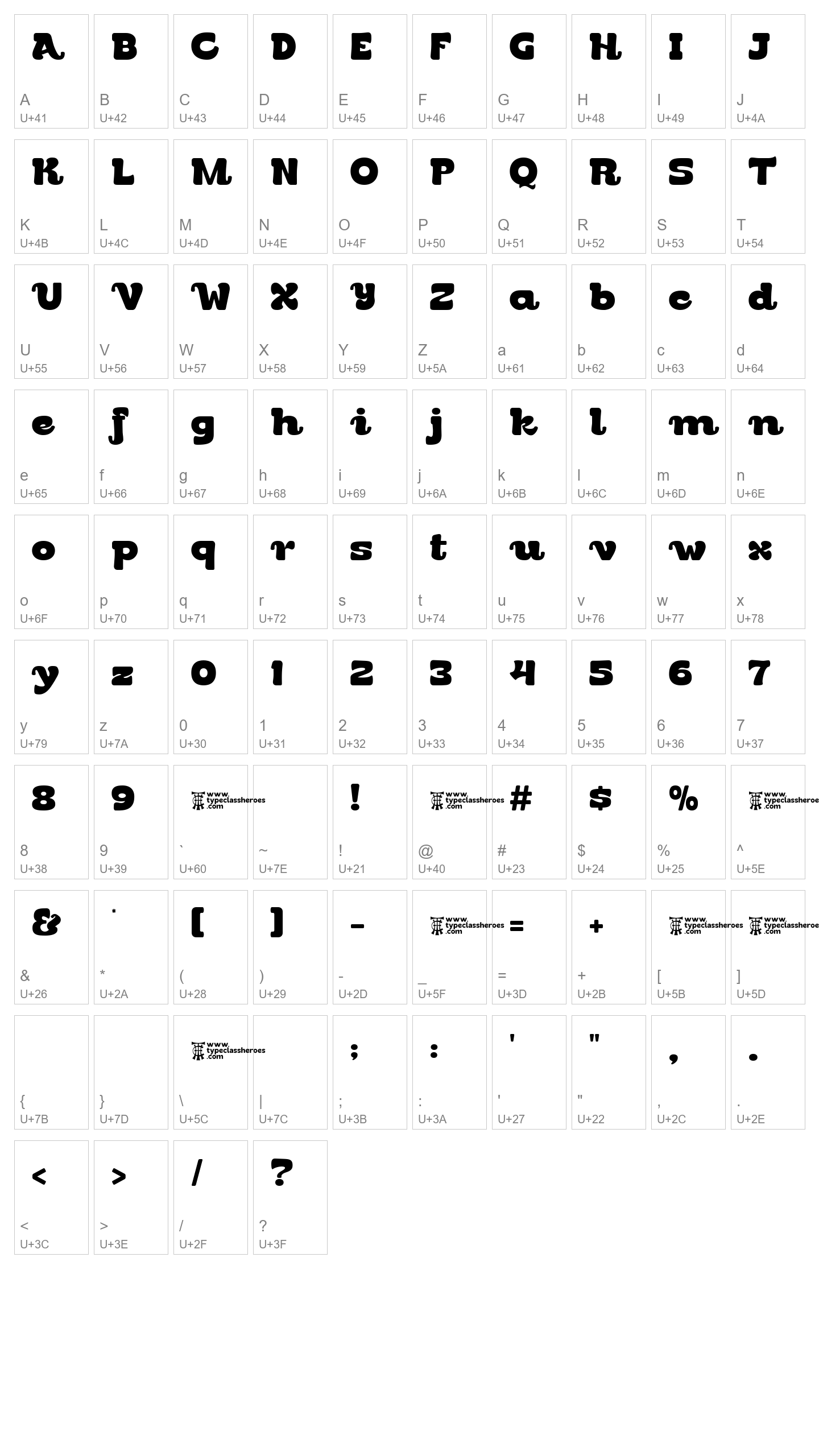 Character Map Image