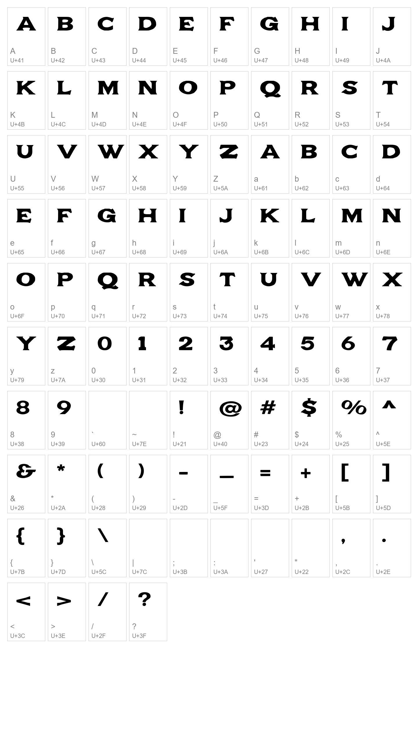 Character Map Image