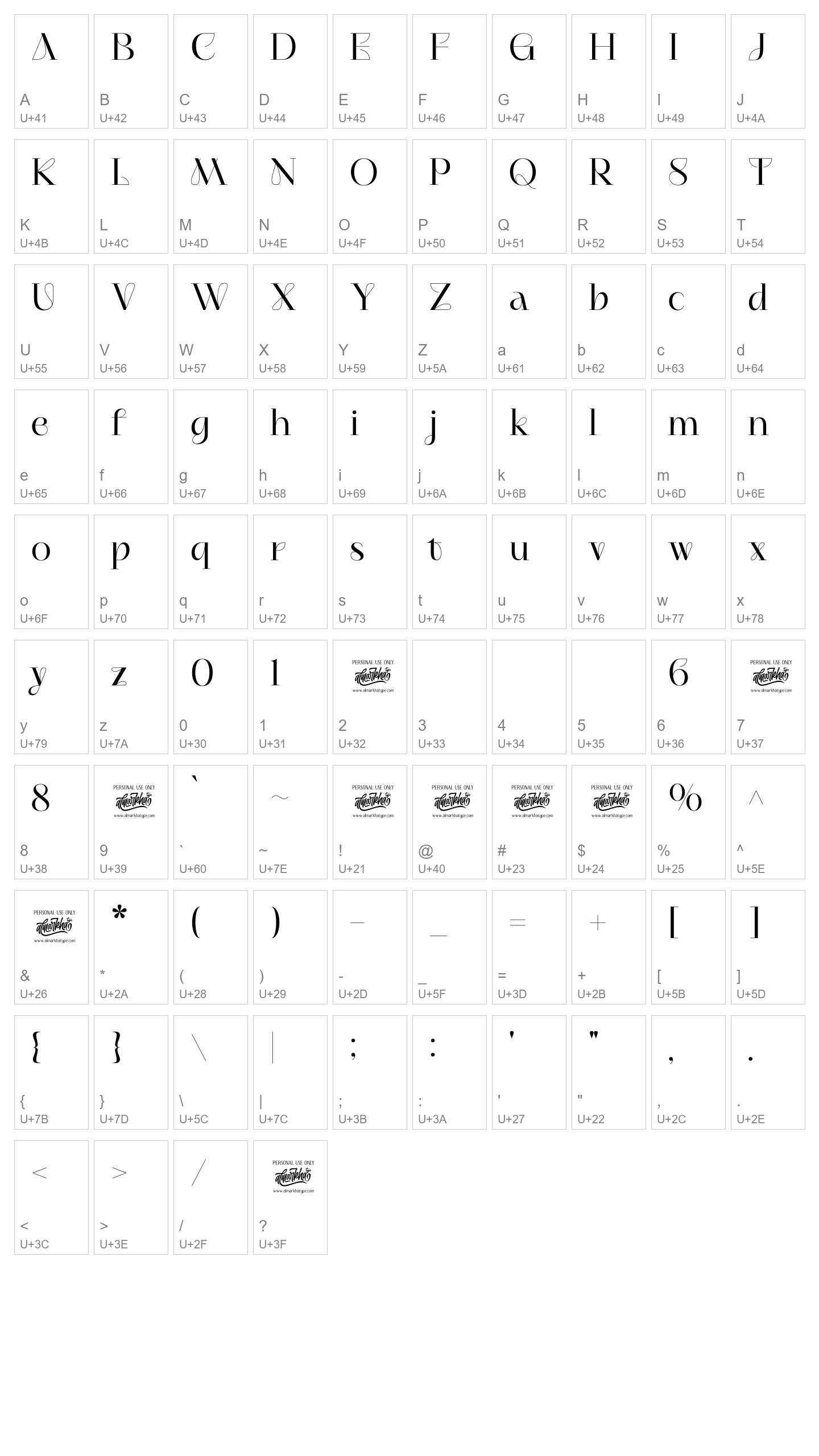 Character Map Image