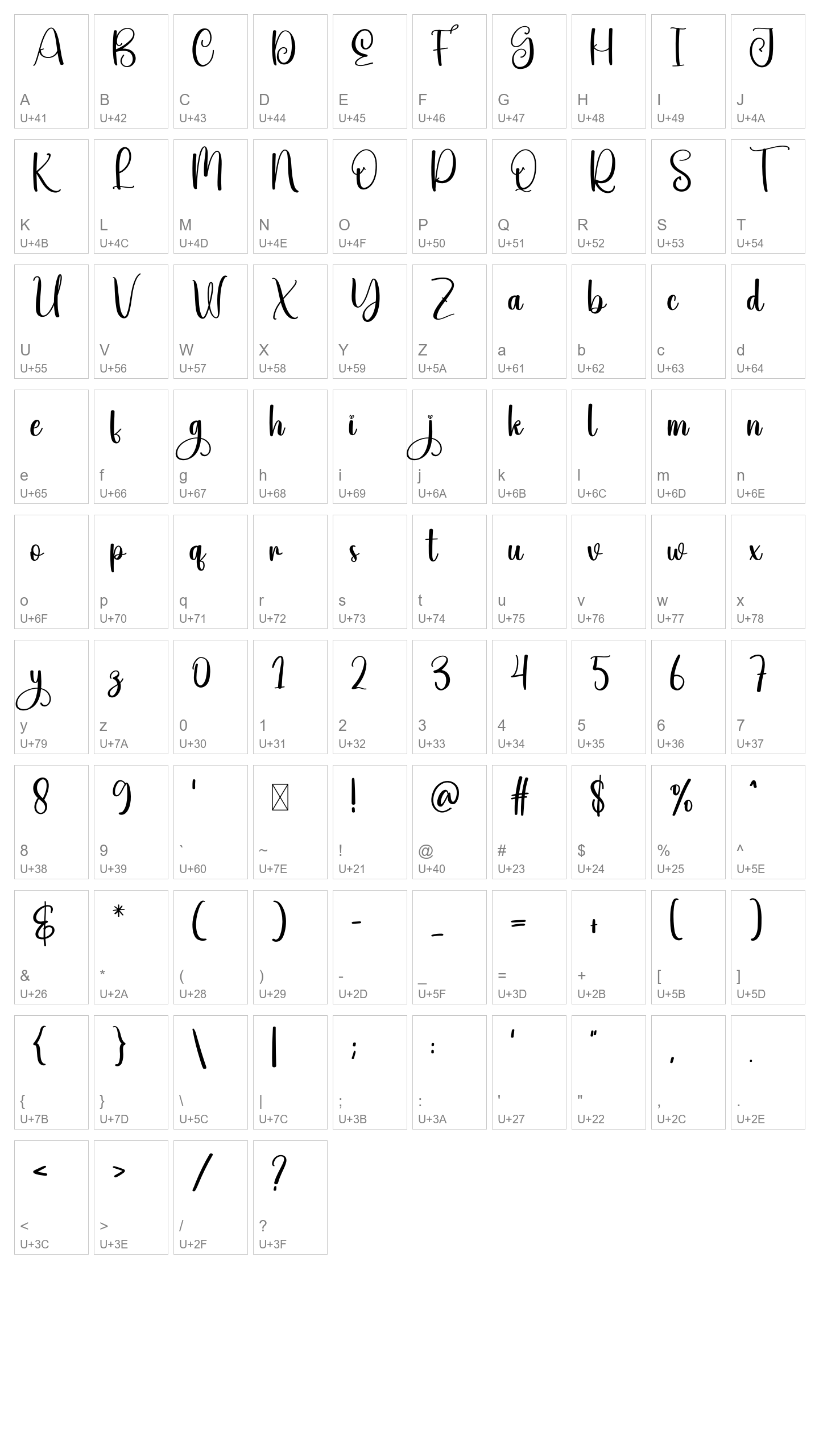 Character Map Image